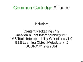 80
Simple Dublin Core Metadata
Element Set
1. Title
2. Creator
3. Subject
4. Description
5. Publisher
6. Contributor
7. Date
8. Type
9. Format
10. Identifier
11. Source
12. Language
13. Relation
14. Coverage
15. Rights
 