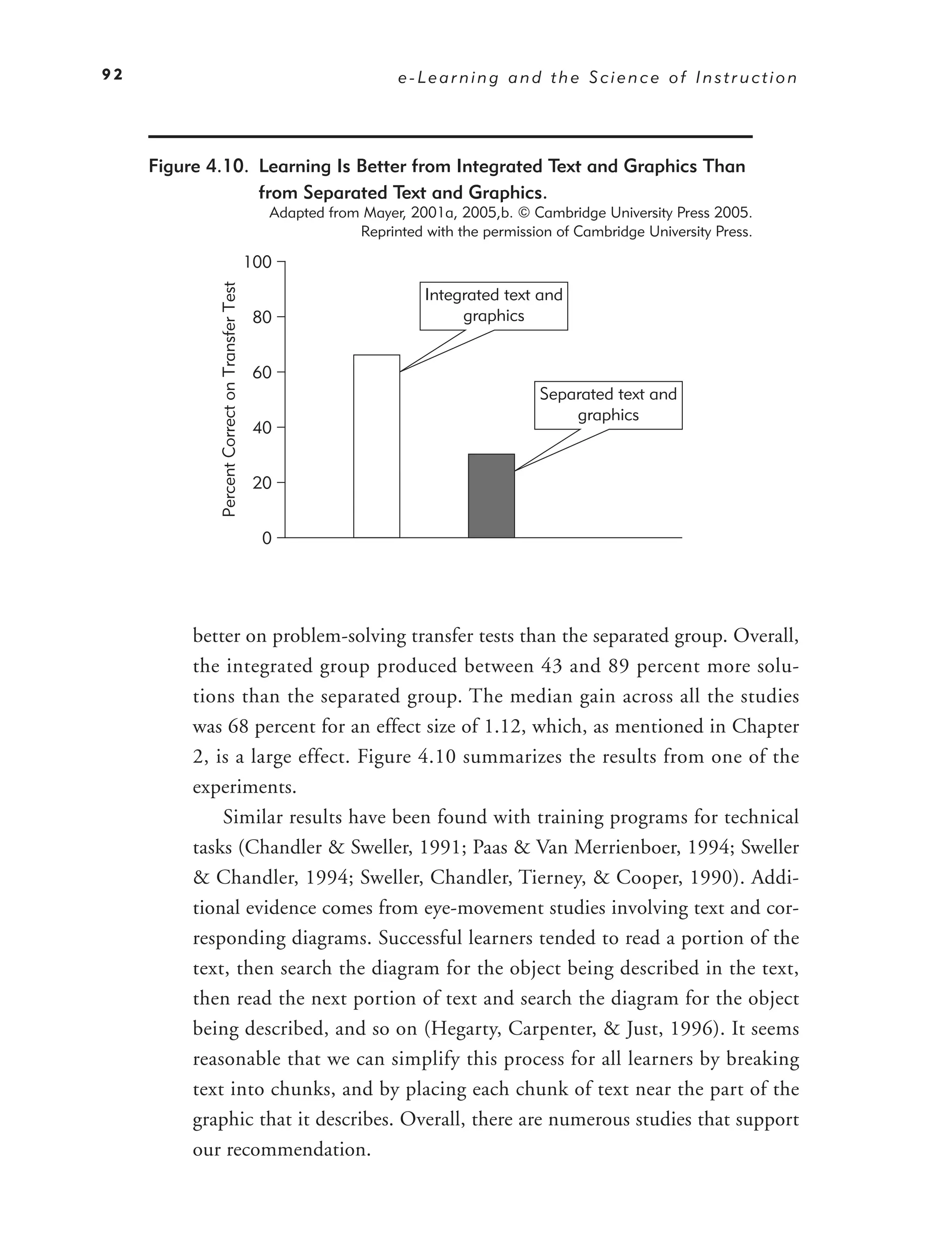 92                                                                   e-Learning and the Science of Instruction




     Figure 4.10. Learning Is Better from Integrated Text and Graphics Than
                  from Separated Text and Graphics.
                                                  Adapted from Mayer, 2001a, 2005,b. © Cambridge University Press 2005.
                                                              Reprinted with the permission of Cambridge University Press.

                                                100
             Percent Correct on Transfer Test


                                                                         Integrated text and
                                                80                            graphics


                                                60
                                                                                          Separated text and
                                                                                              graphics
                                                40


                                                20


                                                 0




          better on problem-solving transfer tests than the separated group. Overall,
          the integrated group produced between 43 and 89 percent more solu-
          tions than the separated group. The median gain across all the studies
          was 68 percent for an effect size of 1.12, which, as mentioned in Chapter
          2, is a large effect. Figure 4.10 summarizes the results from one of the
          experiments.
              Similar results have been found with training programs for technical
          tasks (Chandler & Sweller, 1991; Paas & Van Merrienboer, 1994; Sweller
          & Chandler, 1994; Sweller, Chandler, Tierney, & Cooper, 1990). Addi-
          tional evidence comes from eye-movement studies involving text and cor-
          responding diagrams. Successful learners tended to read a portion of the
          text, then search the diagram for the object being described in the text,
          then read the next portion of text and search the diagram for the object
          being described, and so on (Hegarty, Carpenter, & Just, 1996). It seems
          reasonable that we can simplify this process for all learners by breaking
          text into chunks, and by placing each chunk of text near the part of the
          graphic that it describes. Overall, there are numerous studies that support
          our recommendation.
 