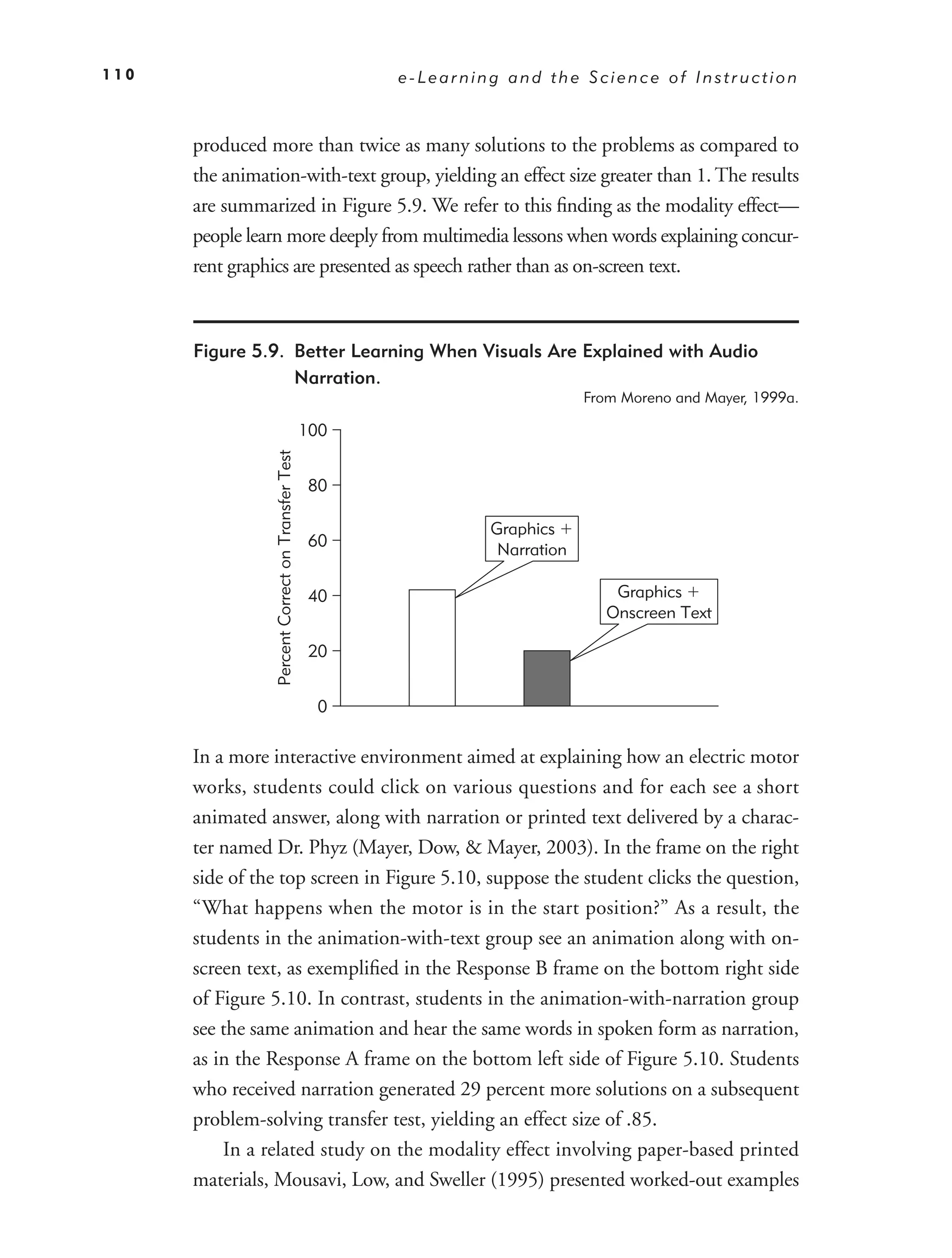 110                                                       e-Learning and the Science of Instruction



      produced more than twice as many solutions to the problems as compared to
      the animation-with-text group, yielding an effect size greater than 1. The results
      are summarized in Figure 5.9. We refer to this ﬁnding as the modality effect—
      people learn more deeply from multimedia lessons when words explaining concur-
      rent graphics are presented as speech rather than as on-screen text.



      Figure 5.9. Better Learning When Visuals Are Explained with Audio
                  Narration.
                                                                                From Moreno and Mayer, 1999a.

                                                    100
                 Percent Correct on Transfer Test




                                                     80

                                                                   Graphics
                                                     60
                                                                    Narration

                                                     40                             Graphics
                                                                                   Onscreen Text

                                                     20


                                                      0

      In a more interactive environment aimed at explaining how an electric motor
      works, students could click on various questions and for each see a short
      animated answer, along with narration or printed text delivered by a charac-
      ter named Dr. Phyz (Mayer, Dow, & Mayer, 2003). In the frame on the right
      side of the top screen in Figure 5.10, suppose the student clicks the question,
      “What happens when the motor is in the start position?” As a result, the
      students in the animation-with-text group see an animation along with on-
      screen text, as exempliﬁed in the Response B frame on the bottom right side
      of Figure 5.10. In contrast, students in the animation-with-narration group
      see the same animation and hear the same words in spoken form as narration,
      as in the Response A frame on the bottom left side of Figure 5.10. Students
      who received narration generated 29 percent more solutions on a subsequent
      problem-solving transfer test, yielding an effect size of .85.
          In a related study on the modality effect involving paper-based printed
      materials, Mousavi, Low, and Sweller (1995) presented worked-out examples
 