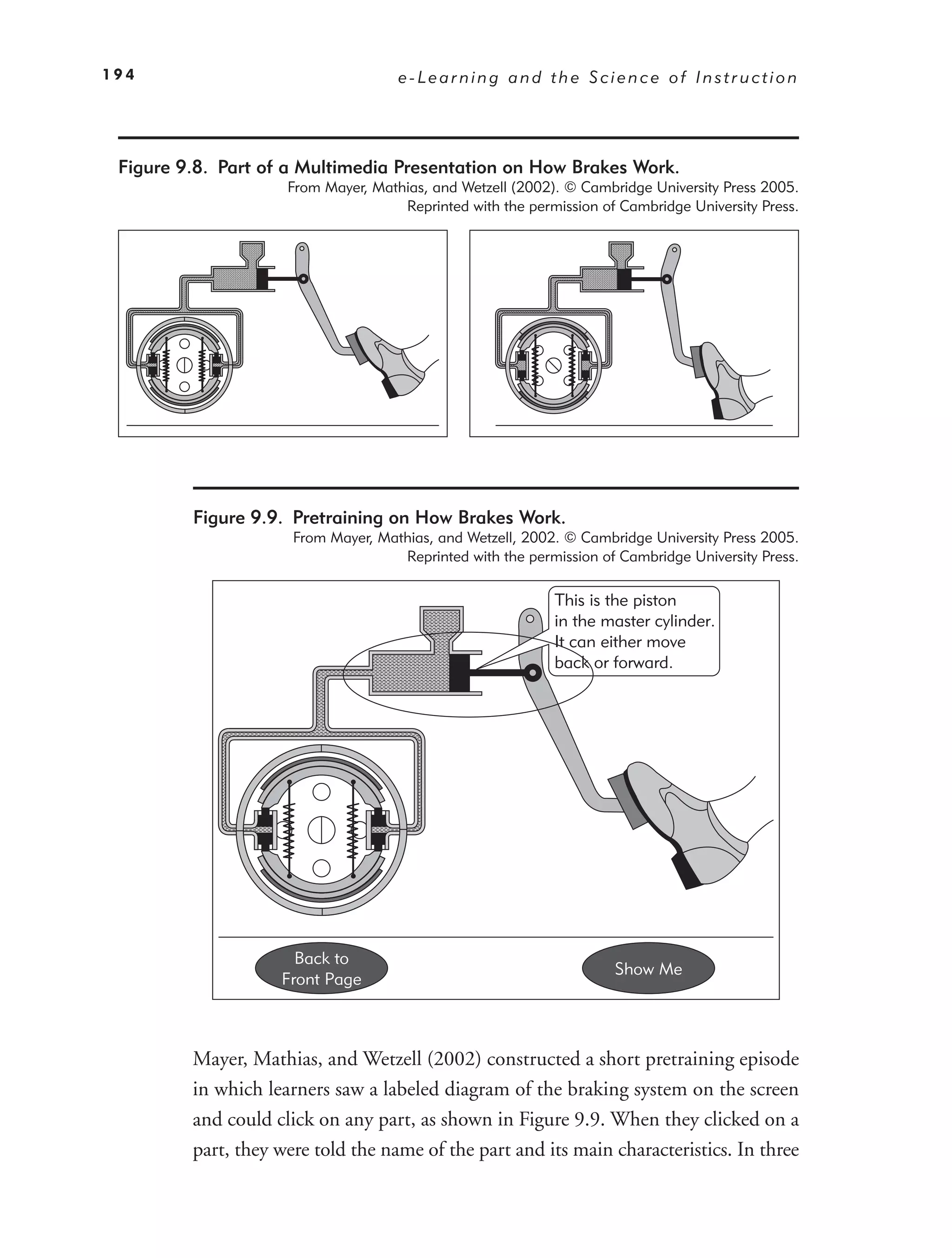 194                                  e-Learning and the Science of Instruction




 Figure 9.8. Part of a Multimedia Presentation on How Brakes Work.
                     From Mayer, Mathias, and Wetzell (2002). © Cambridge University Press 2005.
                                     Reprinted with the permission of Cambridge University Press.




         Figure 9.9. Pretraining on How Brakes Work.
                      From Mayer, Mathias, and Wetzell, 2002. © Cambridge University Press 2005.
                                     Reprinted with the permission of Cambridge University Press.

                                                            This is the piston
                                                            in the master cylinder.
                                                            It can either move
                                                            back or forward.




                      Back to
                                                                     Show Me
                    Front Page



         Mayer, Mathias, and Wetzell (2002) constructed a short pretraining episode
         in which learners saw a labeled diagram of the braking system on the screen
         and could click on any part, as shown in Figure 9.9. When they clicked on a
         part, they were told the name of the part and its main characteristics. In three
 