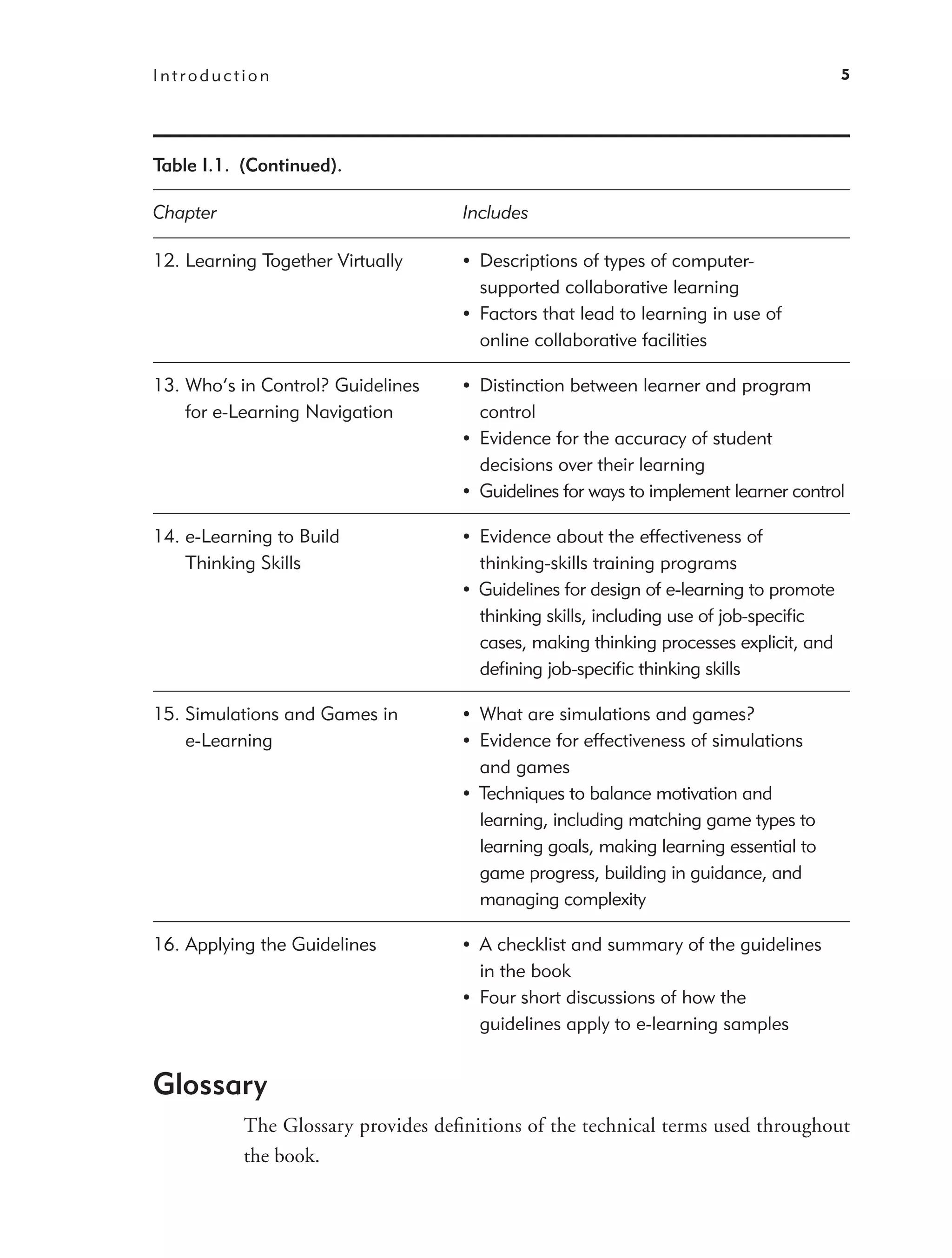 Introduction                                                                           5




Table I.1. (Continued).

Chapter                             Includes

12. Learning Together Virtually     • Descriptions of types of computer-
                                      supported collaborative learning
                                    • Factors that lead to learning in use of
                                      online collaborative facilities

13. Who’s in Control? Guidelines    • Distinction between learner and program
    for e-Learning Navigation         control
                                    • Evidence for the accuracy of student
                                      decisions over their learning
                                    • Guidelines for ways to implement learner control

14. e-Learning to Build             • Evidence about the effectiveness of
    Thinking Skills                   thinking-skills training programs
                                    • Guidelines for design of e-learning to promote
                                      thinking skills, including use of job-speciﬁc
                                      cases, making thinking processes explicit, and
                                      deﬁning job-speciﬁc thinking skills

15. Simulations and Games in        • What are simulations and games?
    e-Learning                      • Evidence for effectiveness of simulations
                                      and games
                                    • Techniques to balance motivation and
                                      learning, including matching game types to
                                      learning goals, making learning essential to
                                      game progress, building in guidance, and
                                      managing complexity

16. Applying the Guidelines         • A checklist and summary of the guidelines
                                      in the book
                                    • Four short discussions of how the
                                      guidelines apply to e-learning samples


Glossary
           The Glossary provides deﬁnitions of the technical terms used throughout
           the book.
 