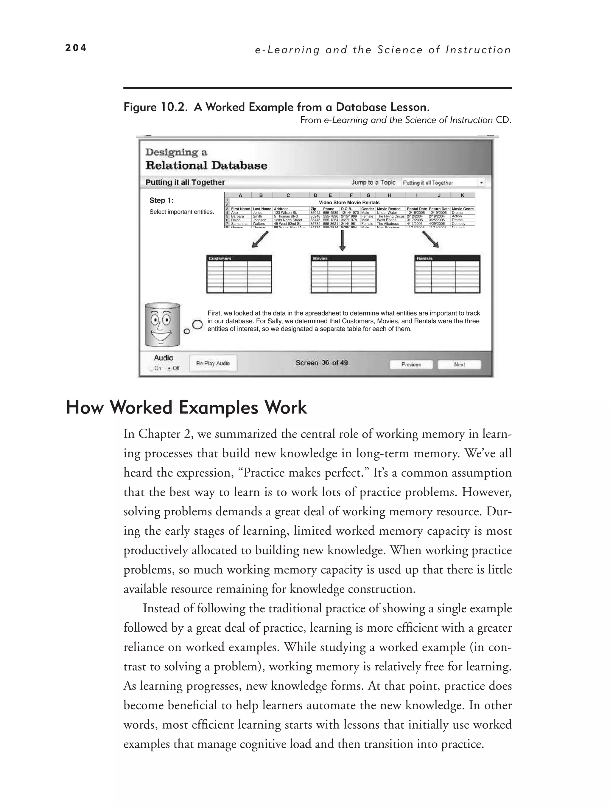 204                                                       e-Learning and the Science of Instruction




      Figure 10.2. A Worked Example from a Database Lesson.
                                                                                   From e-Learning and the Science of Instruction CD.




                                                A           B              C               D       E        F     G                      H                  I            J             K
           Step 1:                      1
                                        2
                                                                                               Video Store Movie Rentals
                                        3   First Name   Last Name   Address              Zip     Phone      D.O.B.       Gender   Movie Rented        Rental Date   Return Date   Movie Genre
           Select important entities.   4   Alex         Jones       123 Wilson St.       85042   555-4589   12/14/1970   Male     Under Water         12/16/2005    12/19/2005    Drama
                                        5   Barbara      Smith       5 Thomas Blvd.       85248   555-7896   2/15/1969    Female   The Flying Circus   2/12/2004     2/19/2004     Action
                                        6   Ralph        Johnson     1209 North Street    85445   555-1254   3/27/1978    Male     West Roads          3/17/2005     3/25/2005     Drama
                                        7   Samantha     Walters     45 West 82nd St.     85784   555-8621   2/14/1981    Female   The Albatross       4/11/2006     4/29/2006     Comedy
                                        8   George       Thomas      88 Sound Bend Ave.   85774   555-7814   5/26/1954    Male     New Winnings        11/13/2003    11/19/2003    Comedy




                                  First, we looked at the data in the spreadsheet to determine what entities are important to track
                                  in our database. For Sally, we determined that Customers, Movies, and Rentals were the three
                                  entities of interest, so we designated a separate table for each of them.




How Worked Examples Work
      In Chapter 2, we summarized the central role of working memory in learn-
      ing processes that build new knowledge in long-term memory. We’ve all
      heard the expression, “Practice makes perfect.” It’s a common assumption
      that the best way to learn is to work lots of practice problems. However,
      solving problems demands a great deal of working memory resource. Dur-
      ing the early stages of learning, limited worked memory capacity is most
      productively allocated to building new knowledge. When working practice
      problems, so much working memory capacity is used up that there is little
      available resource remaining for knowledge construction.
          Instead of following the traditional practice of showing a single example
      followed by a great deal of practice, learning is more efﬁcient with a greater
      reliance on worked examples. While studying a worked example (in con-
      trast to solving a problem), working memory is relatively free for learning.
      As learning progresses, new knowledge forms. At that point, practice does
      become beneﬁcial to help learners automate the new knowledge. In other
      words, most efﬁcient learning starts with lessons that initially use worked
      examples that manage cognitive load and then transition into practice.
 