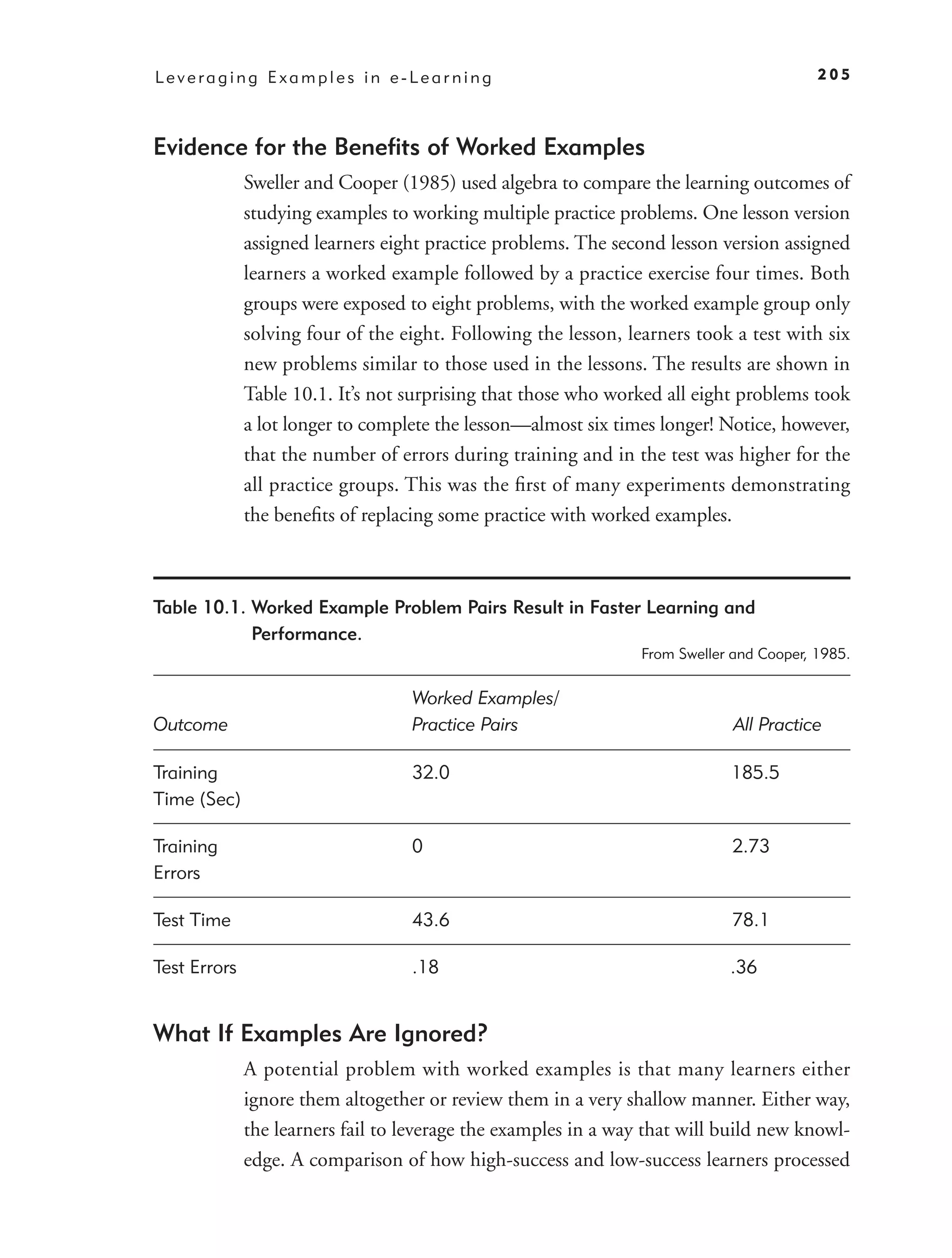 Leveraging Examples in e-Learning                                                         205



Evidence for the Beneﬁts of Worked Examples
              Sweller and Cooper (1985) used algebra to compare the learning outcomes of
              studying examples to working multiple practice problems. One lesson version
              assigned learners eight practice problems. The second lesson version assigned
              learners a worked example followed by a practice exercise four times. Both
              groups were exposed to eight problems, with the worked example group only
              solving four of the eight. Following the lesson, learners took a test with six
              new problems similar to those used in the lessons. The results are shown in
              Table 10.1. It’s not surprising that those who worked all eight problems took
              a lot longer to complete the lesson—almost six times longer! Notice, however,
              that the number of errors during training and in the test was higher for the
              all practice groups. This was the ﬁrst of many experiments demonstrating
              the beneﬁts of replacing some practice with worked examples.



Table 10.1. Worked Example Problem Pairs Result in Faster Learning and
            Performance.
                                                                 From Sweller and Cooper, 1985.


                                   Worked Examples/
Outcome                            Practice Pairs                             All Practice

Training                           32.0                                      185.5
Time (Sec)

Training                           0                                          2.73
Errors

Test Time                          43.6                                       78.1

Test Errors                        .18                                       .36


What If Examples Are Ignored?
              A potential problem with worked examples is that many learners either
              ignore them altogether or review them in a very shallow manner. Either way,
              the learners fail to leverage the examples in a way that will build new knowl-
              edge. A comparison of how high-success and low-success learners processed
 
