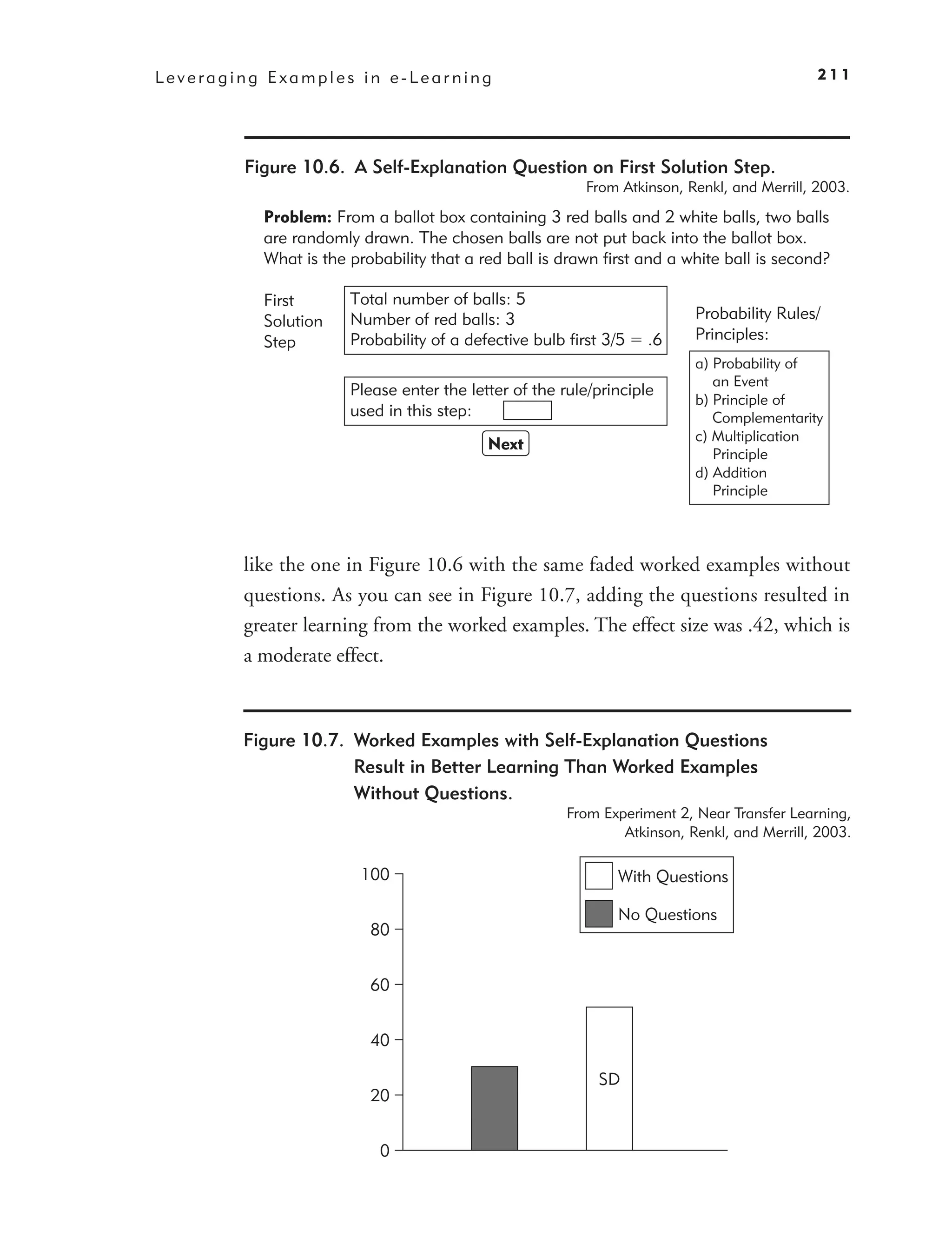 Leveraging Examples in e-Learning                                                           211




        Figure 10.6. A Self-Explanation Question on First Solution Step.
                                                         From Atkinson, Renkl, and Merrill, 2003.

          Problem: From a ballot box containing 3 red balls and 2 white balls, two balls
          are randomly drawn. The chosen balls are not put back into the ballot box.
          What is the probability that a red ball is drawn first and a white ball is second?

          First       Total number of balls: 5
          Solution    Number of red balls: 3                             Probability Rules/
          Step        Probability of a defective bulb first 3/5   .6     Principles:
                                                                         a) Probability of
                                                                            an Event
                      Please enter the letter of the rule/principle
                                                                         b) Principle of
                      used in this step:                                    Complementarity
                                                                         c) Multiplication
                                          Next
                                                                            Principle
                                                                         d) Addition
                                                                            Principle



        like the one in Figure 10.6 with the same faded worked examples without
        questions. As you can see in Figure 10.7, adding the questions resulted in
        greater learning from the worked examples. The effect size was .42, which is
        a moderate effect.



        Figure 10.7. Worked Examples with Self-Explanation Questions
                     Result in Better Learning Than Worked Examples
                     Without Questions.
                                                      From Experiment 2, Near Transfer Learning,
                                                              Atkinson, Renkl, and Merrill, 2003.

                        100                                  With Questions

                                                             No Questions
                         80


                         60


                         40

                                                           SD
                         20


                          0
 