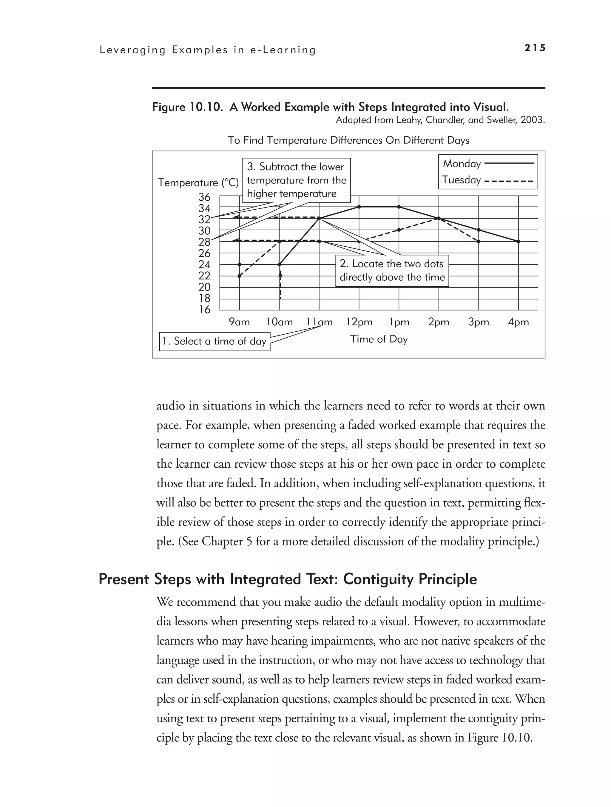 Leveraging Examples in e-Learning                                                       215




        Figure 10.10. A Worked Example with Steps Integrated into Visual.
                                             Adapted from Leahy, Chandler, and Sweller, 2003.

                       To Find Temperature Differences On Different Days

                          3. Subtract the lower                      Monday
         Temperature ( C) temperature from the                      Tuesday
                36        higher temperature
                34
                32
                30
                28
                26
                24                            2. Locate the two dots
                22                            directly above the time
                20
                18
                16
                       9am 10am 11am 12pm 1pm                     2pm    3pm        4pm
         1. Select a time of day                Time of Day




        audio in situations in which the learners need to refer to words at their own
        pace. For example, when presenting a faded worked example that requires the
        learner to complete some of the steps, all steps should be presented in text so
        the learner can review those steps at his or her own pace in order to complete
        those that are faded. In addition, when including self-explanation questions, it
        will also be better to present the steps and the question in text, permitting ﬂex-
        ible review of those steps in order to correctly identify the appropriate princi-
        ple. (See Chapter 5 for a more detailed discussion of the modality principle.)

Present Steps with Integrated Text: Contiguity Principle
        We recommend that you make audio the default modality option in multime-
        dia lessons when presenting steps related to a visual. However, to accommodate
        learners who may have hearing impairments, who are not native speakers of the
        language used in the instruction, or who may not have access to technology that
        can deliver sound, as well as to help learners review steps in faded worked exam-
        ples or in self-explanation questions, examples should be presented in text. When
        using text to present steps pertaining to a visual, implement the contiguity prin-
        ciple by placing the text close to the relevant visual, as shown in Figure 10.10.
 