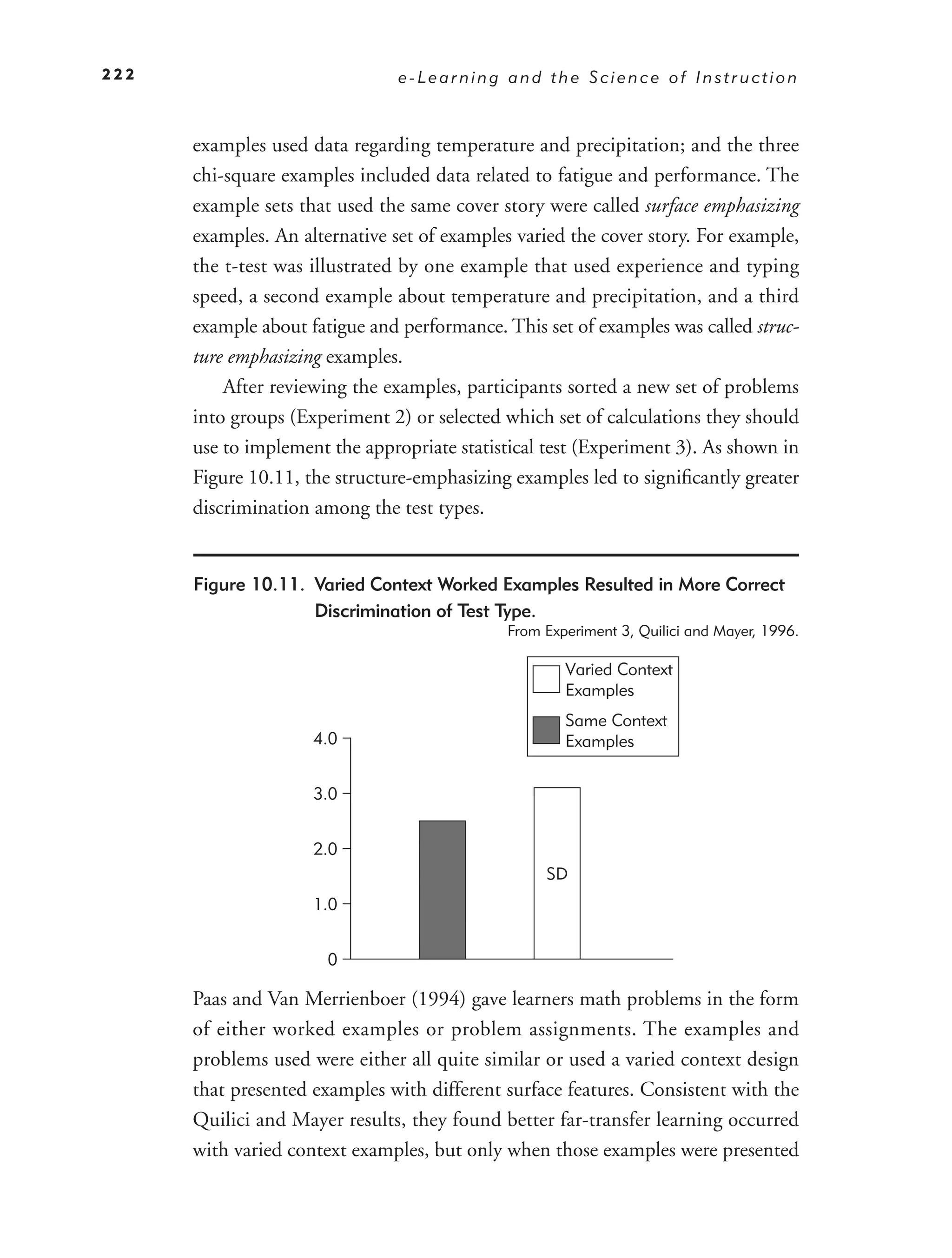 222                             e-Learning and the Science of Instruction



      examples used data regarding temperature and precipitation; and the three
      chi-square examples included data related to fatigue and performance. The
      example sets that used the same cover story were called surface emphasizing
      examples. An alternative set of examples varied the cover story. For example,
      the t-test was illustrated by one example that used experience and typing
      speed, a second example about temperature and precipitation, and a third
      example about fatigue and performance. This set of examples was called struc-
      ture emphasizing examples.
          After reviewing the examples, participants sorted a new set of problems
      into groups (Experiment 2) or selected which set of calculations they should
      use to implement the appropriate statistical test (Experiment 3). As shown in
      Figure 10.11, the structure-emphasizing examples led to signiﬁcantly greater
      discrimination among the test types.


      Figure 10.11. Varied Context Worked Examples Resulted in More Correct
                    Discrimination of Test Type.
                                             From Experiment 3, Quilici and Mayer, 1996.

                                                     Varied Context
                                                     Examples
                                                     Same Context
                     4.0                             Examples


                     3.0


                     2.0
                                                  SD
                     1.0


                       0

      Paas and Van Merrienboer (1994) gave learners math problems in the form
      of either worked examples or problem assignments. The examples and
      problems used were either all quite similar or used a varied context design
      that presented examples with different surface features. Consistent with the
      Quilici and Mayer results, they found better far-transfer learning occurred
      with varied context examples, but only when those examples were presented
 