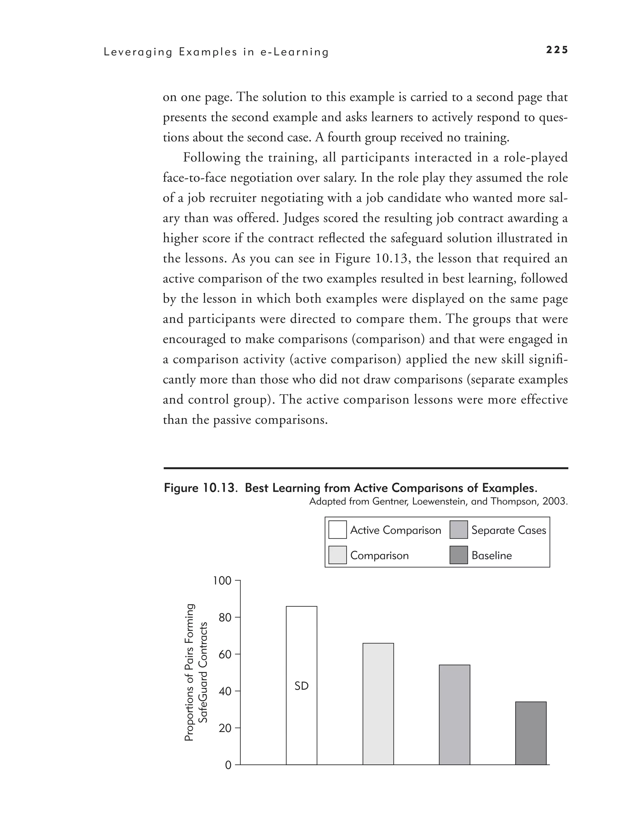 Leveraging Examples in e-Learning                                                                     225



        on one page. The solution to this example is carried to a second page that
        presents the second example and asks learners to actively respond to ques-
        tions about the second case. A fourth group received no training.
            Following the training, all participants interacted in a role-played
        face-to-face negotiation over salary. In the role play they assumed the role
        of a job recruiter negotiating with a job candidate who wanted more sal-
        ary than was offered. Judges scored the resulting job contract awarding a
        higher score if the contract reﬂected the safeguard solution illustrated in
        the lessons. As you can see in Figure 10.13, the lesson that required an
        active comparison of the two examples resulted in best learning, followed
        by the lesson in which both examples were displayed on the same page
        and participants were directed to compare them. The groups that were
        encouraged to make comparisons (comparison) and that were engaged in
        a comparison activity (active comparison) applied the new skill signiﬁ-
        cantly more than those who did not draw comparisons (separate examples
        and control group). The active comparison lessons were more effective
        than the passive comparisons.



        Figure 10.13. Best Learning from Active Comparisons of Examples.
                                                     Adapted from Gentner, Loewenstein, and Thompson, 2003.

                                                             Active Comparison        Separate Cases

                                                             Comparison               Baseline

                                          100
           Proportions of Pairs Forming




                                          80
              SafeGuard Contracts




                                          60


                                          40    SD


                                          20


                                           0
 