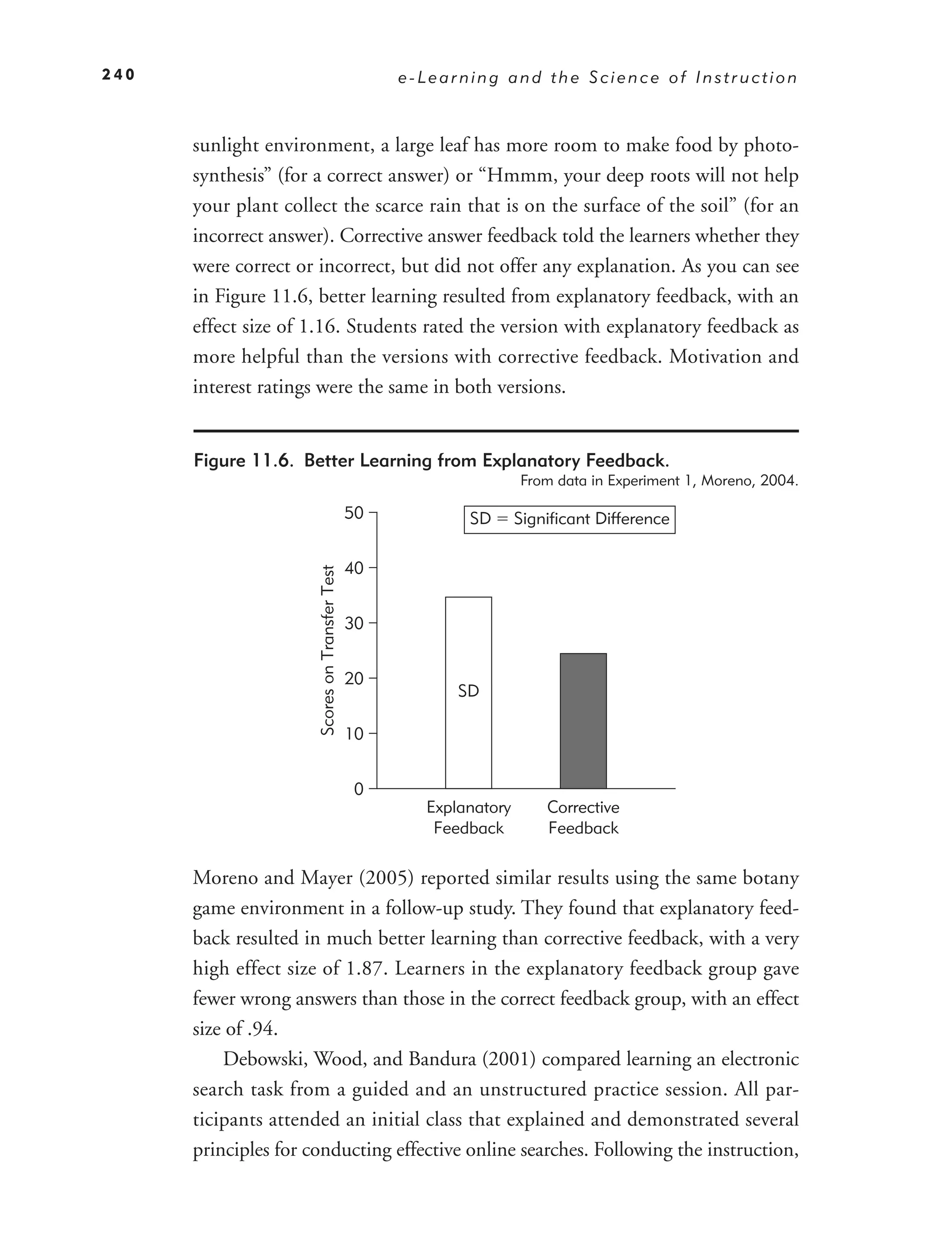 240                                                  e-Learning and the Science of Instruction



      sunlight environment, a large leaf has more room to make food by photo-
      synthesis” (for a correct answer) or “Hmmm, your deep roots will not help
      your plant collect the scarce rain that is on the surface of the soil” (for an
      incorrect answer). Corrective answer feedback told the learners whether they
      were correct or incorrect, but did not offer any explanation. As you can see
      in Figure 11.6, better learning resulted from explanatory feedback, with an
      effect size of 1.16. Students rated the version with explanatory feedback as
      more helpful than the versions with corrective feedback. Motivation and
      interest ratings were the same in both versions.


      Figure 11.6. Better Learning from Explanatory Feedback.
                                                                     From data in Experiment 1, Moreno, 2004.

                                                50          SD       Significant Difference

                                                40
                      Scores on Transfer Test




                                                30


                                                20
                                                           SD

                                                10


                                                 0
                                                       Explanatory       Corrective
                                                        Feedback         Feedback

      Moreno and Mayer (2005) reported similar results using the same botany
      game environment in a follow-up study. They found that explanatory feed-
      back resulted in much better learning than corrective feedback, with a very
      high effect size of 1.87. Learners in the explanatory feedback group gave
      fewer wrong answers than those in the correct feedback group, with an effect
      size of .94.
          Debowski, Wood, and Bandura (2001) compared learning an electronic
      search task from a guided and an unstructured practice session. All par-
      ticipants attended an initial class that explained and demonstrated several
      principles for conducting effective online searches. Following the instruction,
 