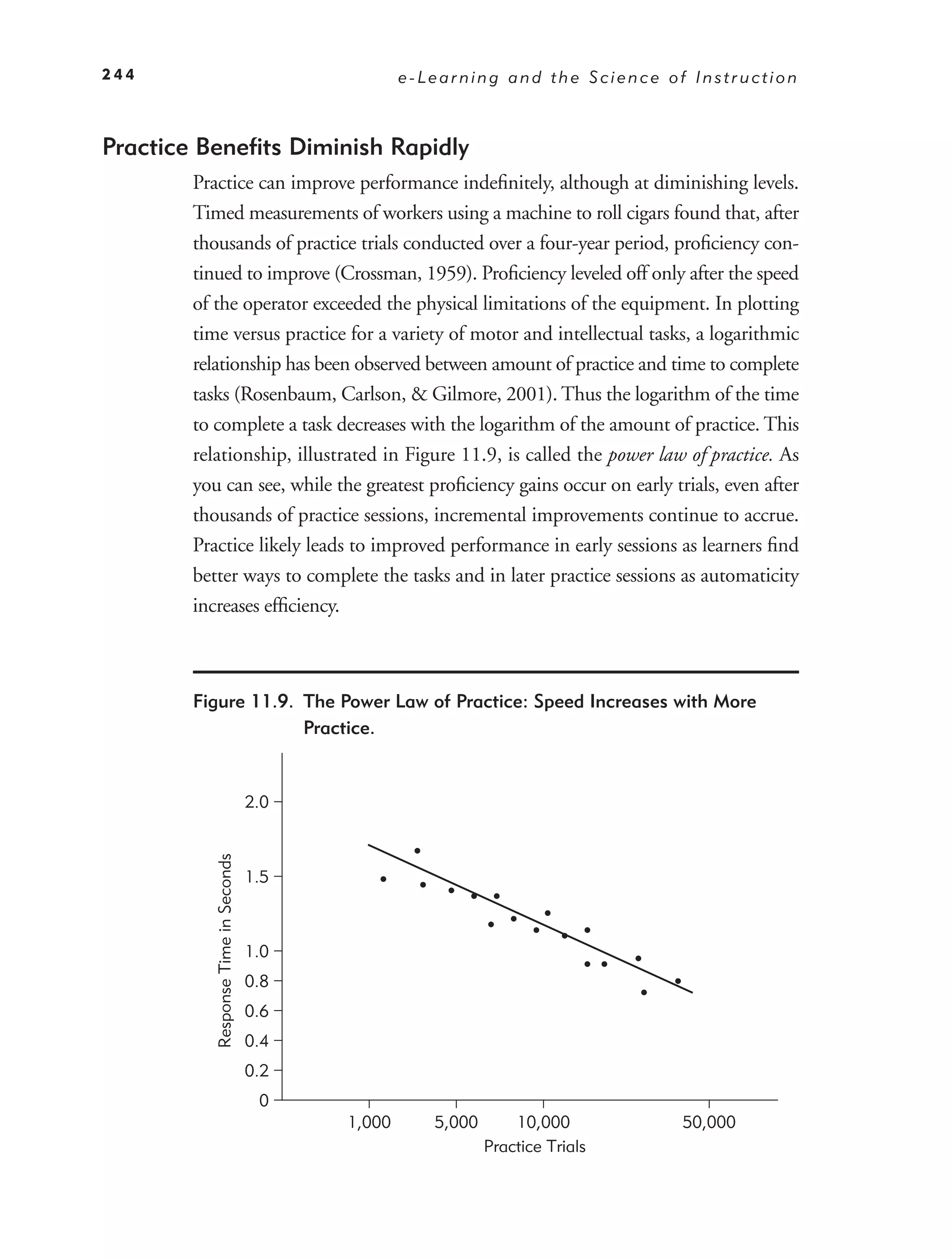 244                                                 e-Learning and the Science of Instruction



Practice Beneﬁts Diminish Rapidly
        Practice can improve performance indeﬁnitely, although at diminishing levels.
        Timed measurements of workers using a machine to roll cigars found that, after
        thousands of practice trials conducted over a four-year period, proﬁciency con-
        tinued to improve (Crossman, 1959). Proﬁciency leveled off only after the speed
        of the operator exceeded the physical limitations of the equipment. In plotting
        time versus practice for a variety of motor and intellectual tasks, a logarithmic
        relationship has been observed between amount of practice and time to complete
        tasks (Rosenbaum, Carlson, & Gilmore, 2001). Thus the logarithm of the time
        to complete a task decreases with the logarithm of the amount of practice. This
        relationship, illustrated in Figure 11.9, is called the power law of practice. As
        you can see, while the greatest proﬁciency gains occur on early trials, even after
        thousands of practice sessions, incremental improvements continue to accrue.
        Practice likely leads to improved performance in early sessions as learners ﬁnd
        better ways to complete the tasks and in later practice sessions as automaticity
        increases efﬁciency.



        Figure 11.9. The Power Law of Practice: Speed Increases with More
                     Practice.


                                      2.0
           Response Time in Seconds




                                      1.5



                                      1.0
                                      0.8
                                      0.6
                                      0.4
                                      0.2
                                       0
                                            1,000      5,000       10,000        50,000
                                                               Practice Trials
 
