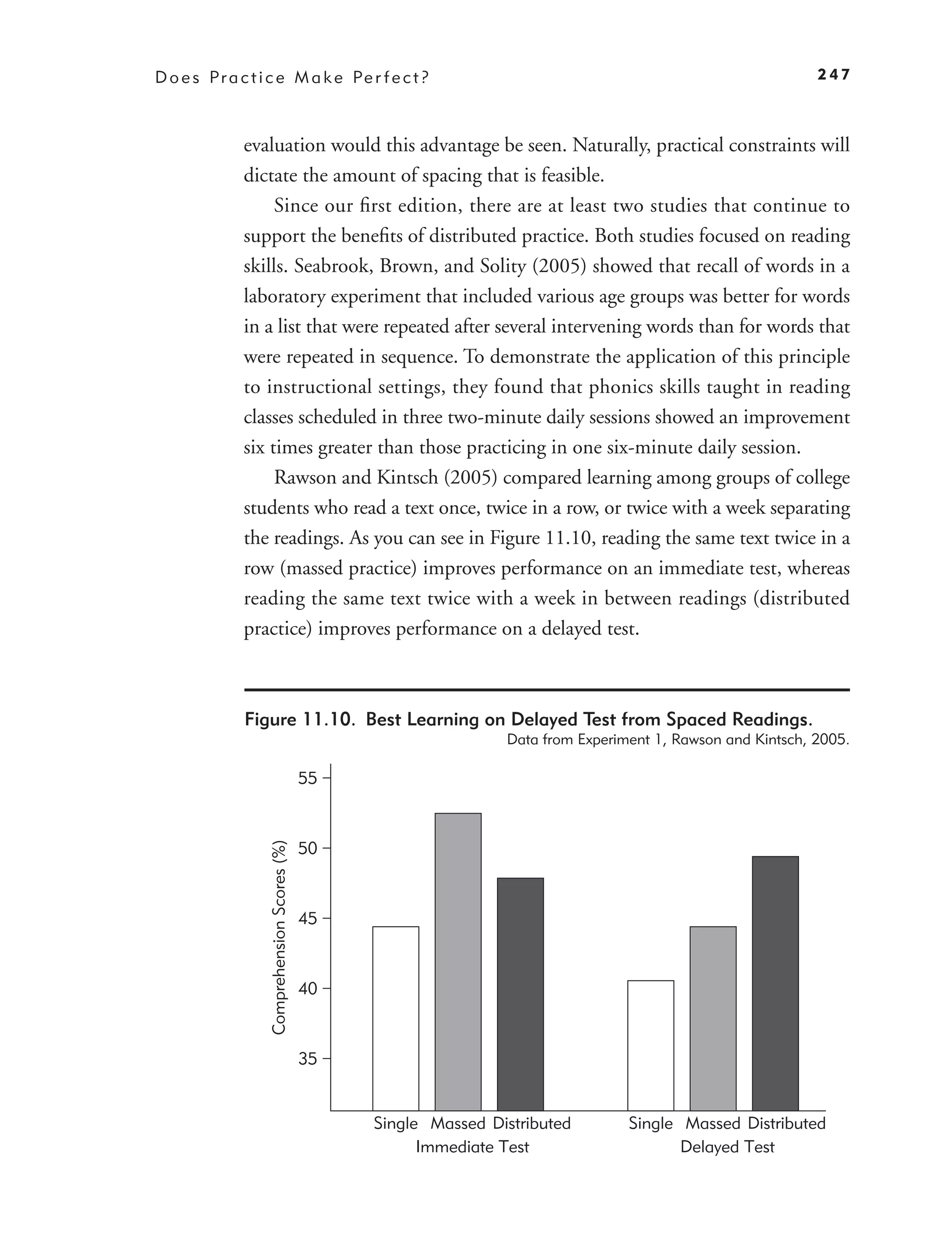 D o e s P r a c t i c e M a k e Pe r f e c t ?                                                                 247



              evaluation would this advantage be seen. Naturally, practical constraints will
              dictate the amount of spacing that is feasible.
                   Since our ﬁrst edition, there are at least two studies that continue to
              support the beneﬁts of distributed practice. Both studies focused on reading
              skills. Seabrook, Brown, and Solity (2005) showed that recall of words in a
              laboratory experiment that included various age groups was better for words
              in a list that were repeated after several intervening words than for words that
              were repeated in sequence. To demonstrate the application of this principle
              to instructional settings, they found that phonics skills taught in reading
              classes scheduled in three two-minute daily sessions showed an improvement
              six times greater than those practicing in one six-minute daily session.
                   Rawson and Kintsch (2005) compared learning among groups of college
              students who read a text once, twice in a row, or twice with a week separating
              the readings. As you can see in Figure 11.10, reading the same text twice in a
              row (massed practice) improves performance on an immediate test, whereas
              reading the same text twice with a week in between readings (distributed
              practice) improves performance on a delayed test.



               Figure 11.10. Best Learning on Delayed Test from Spaced Readings.
                                                                   Data from Experiment 1, Rawson and Kintsch, 2005.

                                              55
                   Comprehension Scores (%)




                                              50



                                              45



                                              40



                                              35


                                                   Single Massed Distributed        Single Massed Distributed
                                                         Immediate Test                    Delayed Test
 