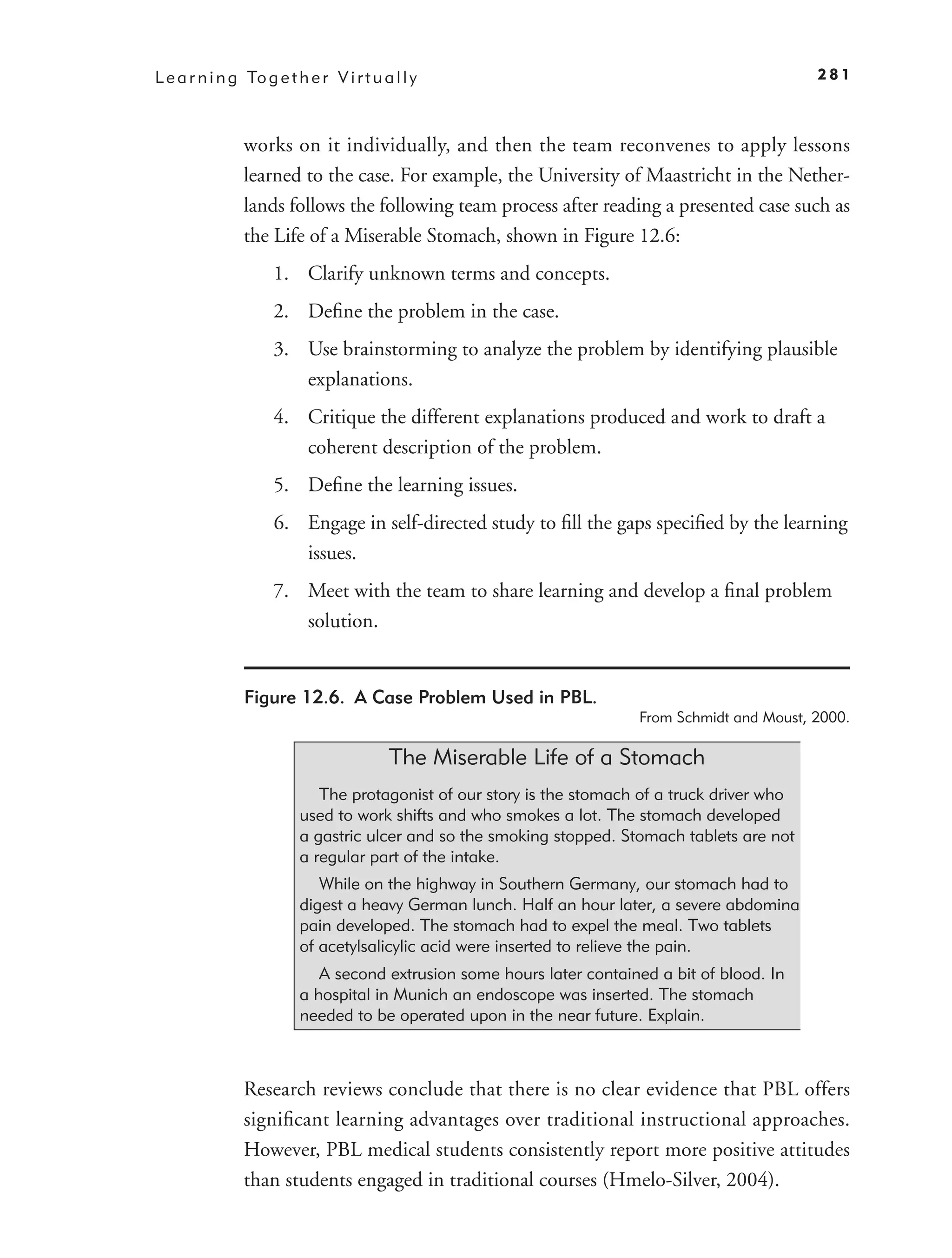 L e a r n i n g To g e t h e r V i r t u a l l y                                                 281



                works on it individually, and then the team reconvenes to apply lessons
                learned to the case. For example, the University of Maastricht in the Nether-
                lands follows the following team process after reading a presented case such as
                the Life of a Miserable Stomach, shown in Figure 12.6:
                     1. Clarify unknown terms and concepts.
                     2. Deﬁne the problem in the case.
                     3. Use brainstorming to analyze the problem by identifying plausible
                        explanations.
                     4. Critique the different explanations produced and work to draft a
                        coherent description of the problem.
                     5. Deﬁne the learning issues.
                     6. Engage in self-directed study to ﬁll the gaps speciﬁed by the learning
                        issues.
                     7. Meet with the team to share learning and develop a ﬁnal problem
                        solution.


                Figure 12.6. A Case Problem Used in PBL.
                                                                        From Schmidt and Moust, 2000.

                                          The Miserable Life of a Stomach
                             The protagonist of our story is the stomach of a truck driver who
                          used to work shifts and who smokes a lot. The stomach developed
                          a gastric ulcer and so the smoking stopped. Stomach tablets are not
                          a regular part of the intake.
                             While on the highway in Southern Germany, our stomach had to
                          digest a heavy German lunch. Half an hour later, a severe abdomina
                          pain developed. The stomach had to expel the meal. Two tablets
                          of acetylsalicylic acid were inserted to relieve the pain.
                             A second extrusion some hours later contained a bit of blood. In
                          a hospital in Munich an endoscope was inserted. The stomach
                          needed to be operated upon in the near future. Explain.



                Research reviews conclude that there is no clear evidence that PBL offers
                signiﬁcant learning advantages over traditional instructional approaches.
                However, PBL medical students consistently report more positive attitudes
                than students engaged in traditional courses (Hmelo-Silver, 2004).
 