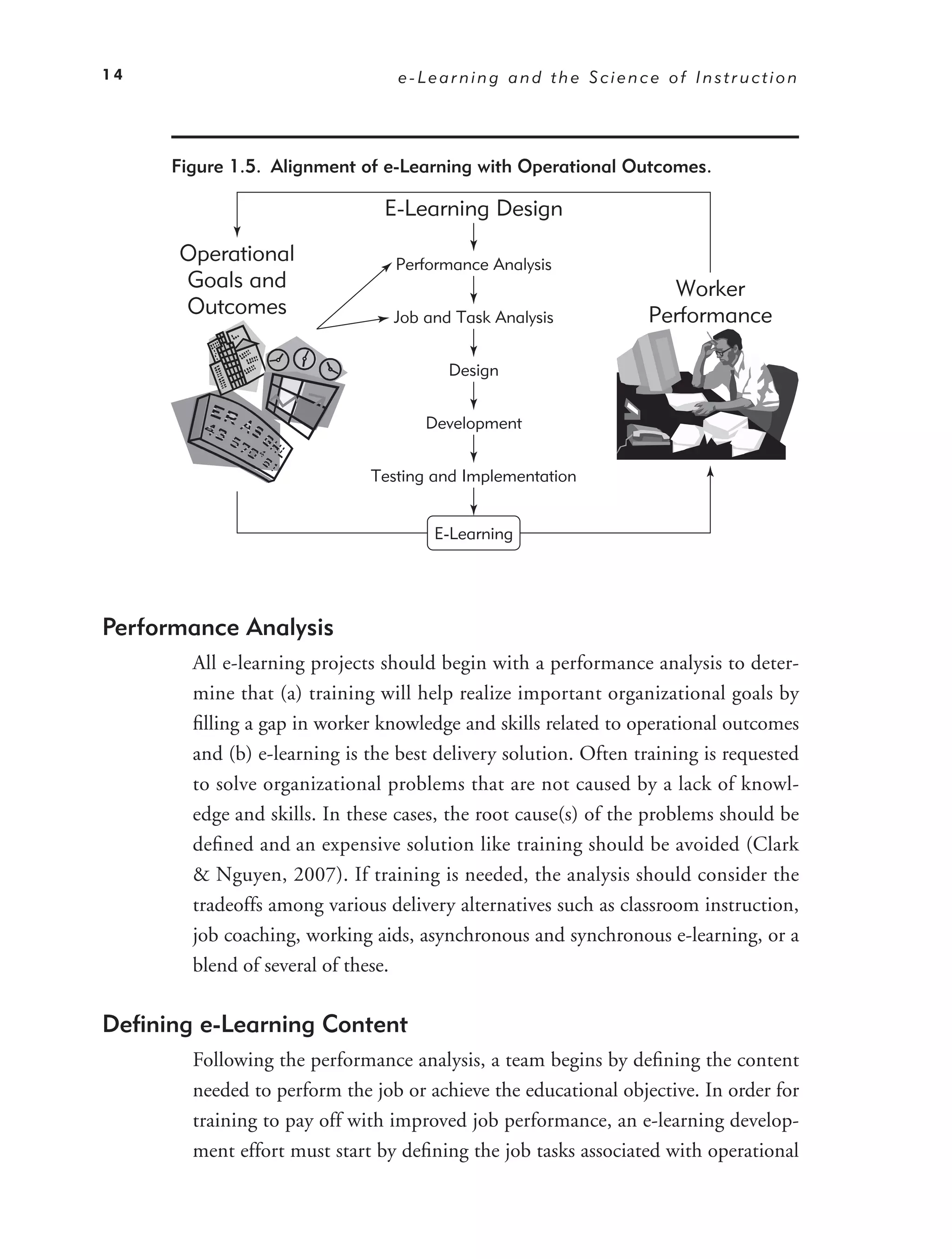 14                               e-Learning and the Science of Instruction




     Figure 1.5. Alignment of e-Learning with Operational Outcomes.

                               E-Learning Design
      Operational               Performance Analysis
      Goals and                                                   Worker
      Outcomes                  Job and Task Analysis           Performance

                                       Design


                                    Development


                             Testing and Implementation


                                     E-Learning




Performance Analysis
       All e-learning projects should begin with a performance analysis to deter-
       mine that (a) training will help realize important organizational goals by
       ﬁlling a gap in worker knowledge and skills related to operational outcomes
       and (b) e-learning is the best delivery solution. Often training is requested
       to solve organizational problems that are not caused by a lack of knowl-
       edge and skills. In these cases, the root cause(s) of the problems should be
       deﬁned and an expensive solution like training should be avoided (Clark
       & Nguyen, 2007). If training is needed, the analysis should consider the
       tradeoffs among various delivery alternatives such as classroom instruction,
       job coaching, working aids, asynchronous and synchronous e-learning, or a
       blend of several of these.

Deﬁning e-Learning Content
       Following the performance analysis, a team begins by deﬁning the content
       needed to perform the job or achieve the educational objective. In order for
       training to pay off with improved job performance, an e-learning develop-
       ment effort must start by deﬁning the job tasks associated with operational
 