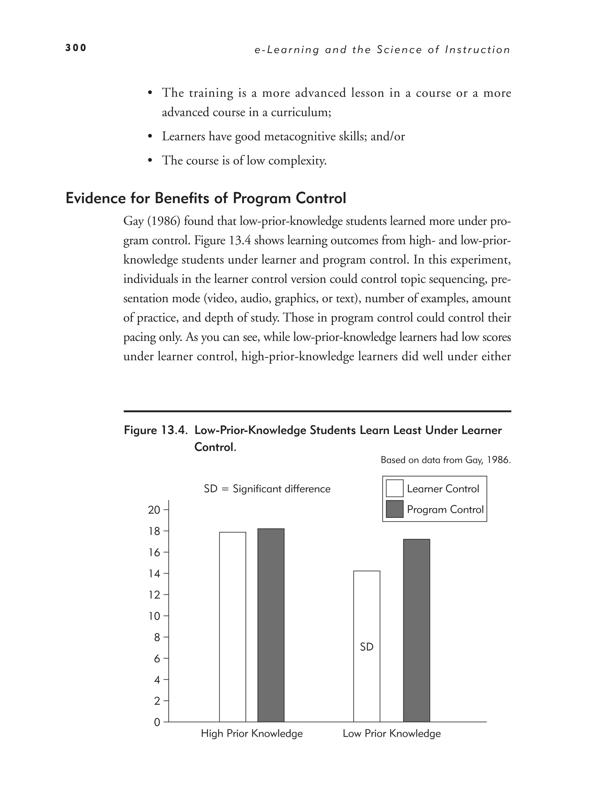 300                               e-Learning and the Science of Instruction



            • The training is a more advanced lesson in a course or a more
              advanced course in a curriculum;
            • Learners have good metacognitive skills; and/or
            • The course is of low complexity.

Evidence for Beneﬁts of Program Control
        Gay (1986) found that low-prior-knowledge students learned more under pro-
        gram control. Figure 13.4 shows learning outcomes from high- and low-prior-
        knowledge students under learner and program control. In this experiment,
        individuals in the learner control version could control topic sequencing, pre-
        sentation mode (video, audio, graphics, or text), number of examples, amount
        of practice, and depth of study. Those in program control could control their
        pacing only. As you can see, while low-prior-knowledge learners had low scores
        under learner control, high-prior-knowledge learners did well under either




        Figure 13.4. Low-Prior-Knowledge Students Learn Least Under Learner
                     Control.
                                                              Based on data from Gay, 1986.


                        SD = Significant difference                Learner Control
             20                                                    Program Control

             18
             16
             14
             12
             10
              8
                                                         SD
              6
              4
              2
              0
                       High Prior Knowledge           Low Prior Knowledge
 