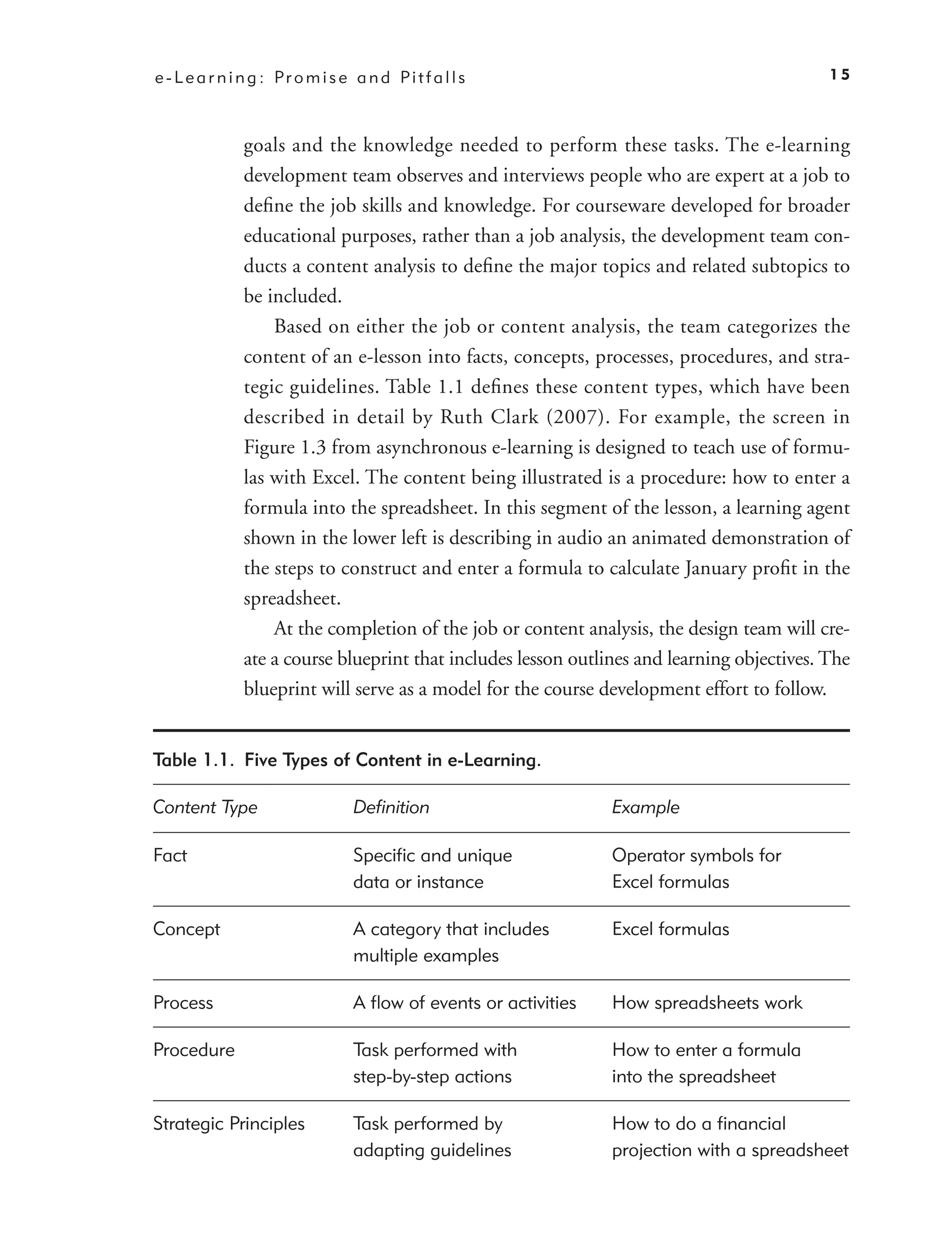 e - L e a r n i n g : Pr o m i s e a n d Pi t f a l l s                                      15



               goals and the knowledge needed to perform these tasks. The e-learning
               development team observes and interviews people who are expert at a job to
               deﬁne the job skills and knowledge. For courseware developed for broader
               educational purposes, rather than a job analysis, the development team con-
               ducts a content analysis to deﬁne the major topics and related subtopics to
               be included.
                   Based on either the job or content analysis, the team categorizes the
               content of an e-lesson into facts, concepts, processes, procedures, and stra-
               tegic guidelines. Table 1.1 deﬁnes these content types, which have been
               described in detail by Ruth Clark (2007). For example, the screen in
               Figure 1.3 from asynchronous e-learning is designed to teach use of formu-
               las with Excel. The content being illustrated is a procedure: how to enter a
               formula into the spreadsheet. In this segment of the lesson, a learning agent
               shown in the lower left is describing in audio an animated demonstration of
               the steps to construct and enter a formula to calculate January proﬁt in the
               spreadsheet.
                   At the completion of the job or content analysis, the design team will cre-
               ate a course blueprint that includes lesson outlines and learning objectives. The
               blueprint will serve as a model for the course development effort to follow.


Table 1.1. Five Types of Content in e-Learning.

Content Type                       Deﬁnition                       Example

Fact                               Speciﬁc and unique              Operator symbols for
                                   data or instance                Excel formulas

Concept                            A category that includes        Excel formulas
                                   multiple examples

Process                            A ﬂow of events or activities   How spreadsheets work

Procedure                          Task performed with             How to enter a formula
                                   step-by-step actions            into the spreadsheet

Strategic Principles               Task performed by               How to do a ﬁnancial
                                   adapting guidelines             projection with a spreadsheet
 