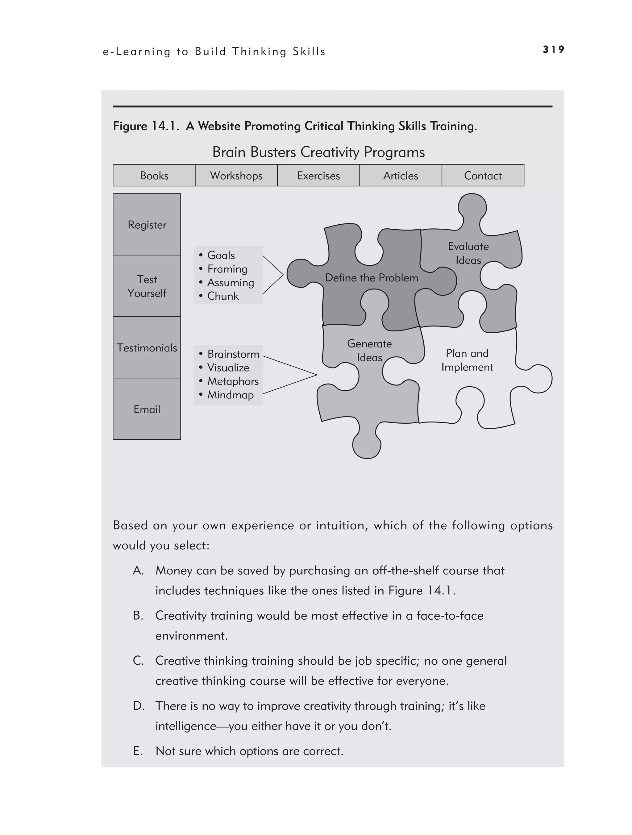 e-Learning to Build Thinking Skills                                            319




 Figure 14.1. A Website Promoting Critical Thinking Skills Training.

                     Brain Busters Creativity Programs
      Books          Workshops      Exercises         Articles       Contact



    Register
                                                                  Evaluate
                 • Goals                                           Ideas
                 • Framing
     Test        • Assuming               Define the Problem
    Yourself     • Chunk



  Testimonials                                  Generate
                 • Brainstorm                    Ideas            Plan and
                 • Visualize                                     Implement
                 • Metaphors
                 • Mindmap
     Email




 Based on your own experience or intuition, which of the following options
 would you select:

     A. Money can be saved by purchasing an off-the-shelf course that
         includes techniques like the ones listed in Figure 14.1.

     B. Creativity training would be most effective in a face-to-face
         environment.

     C. Creative thinking training should be job speciﬁc; no one general
         creative thinking course will be effective for everyone.

     D. There is no way to improve creativity through training; it’s like
         intelligence—you either have it or you don’t.

     E. Not sure which options are correct.
 