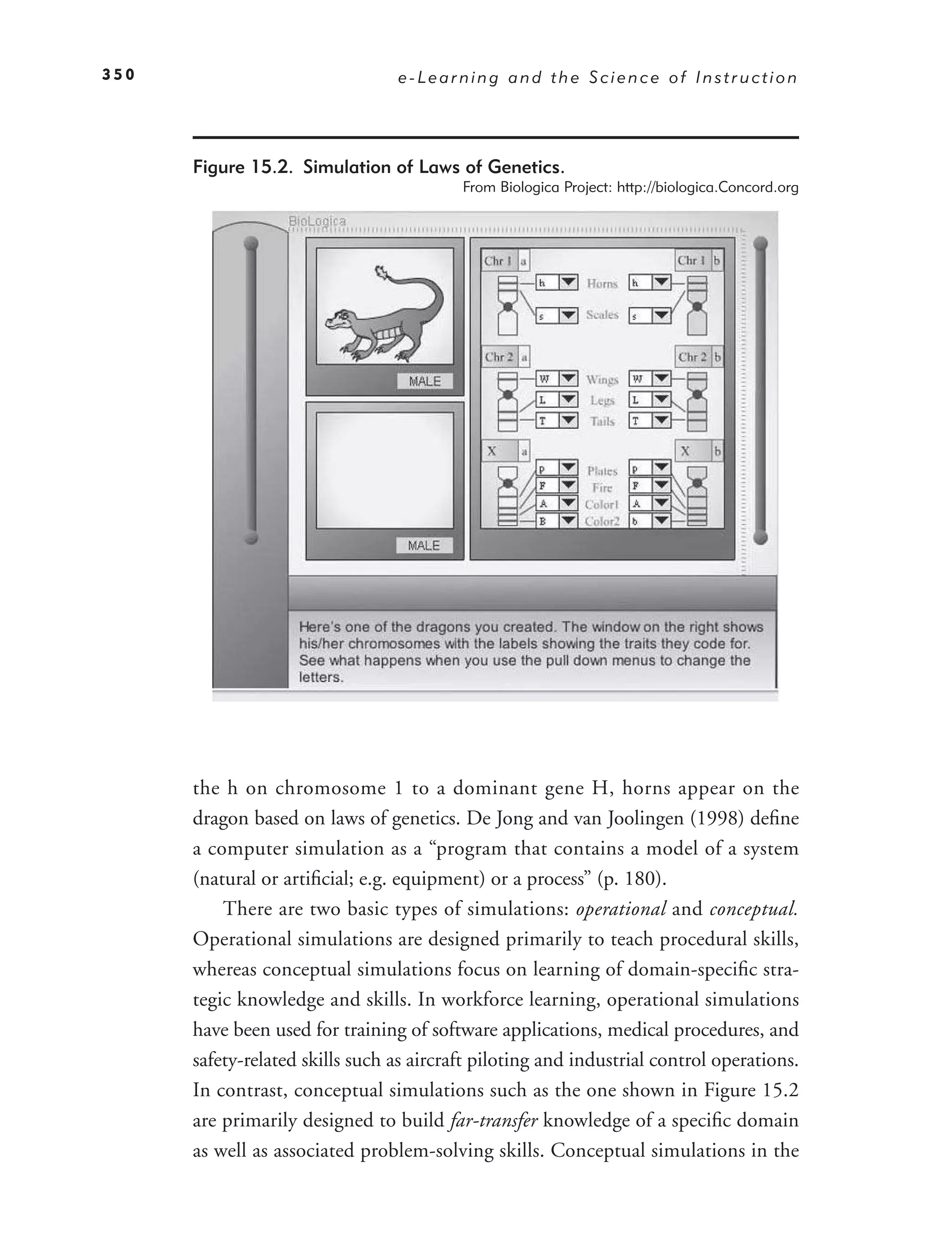 350                              e-Learning and the Science of Instruction




      Figure 15.2. Simulation of Laws of Genetics.
                                          From Biologica Project: http://biologica.Concord.org




      the h on chromosome 1 to a dominant gene H, horns appear on the
      dragon based on laws of genetics. De Jong and van Joolingen (1998) deﬁne
      a computer simulation as a “program that contains a model of a system
      (natural or artiﬁcial; e.g. equipment) or a process” (p. 180).
          There are two basic types of simulations: operational and conceptual.
      Operational simulations are designed primarily to teach procedural skills,
      whereas conceptual simulations focus on learning of domain-speciﬁc stra-
      tegic knowledge and skills. In workforce learning, operational simulations
      have been used for training of software applications, medical procedures, and
      safety-related skills such as aircraft piloting and industrial control operations.
      In contrast, conceptual simulations such as the one shown in Figure 15.2
      are primarily designed to build far-transfer knowledge of a speciﬁc domain
      as well as associated problem-solving skills. Conceptual simulations in the
 