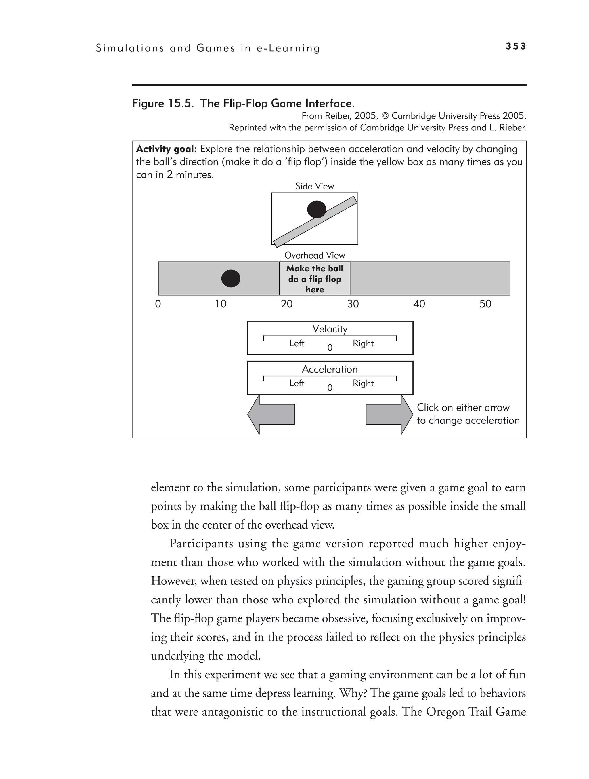Simulations and Games in e-Learning                                                              353




     Figure 15.5. The Flip-Flop Game Interface.
                                               From Reiber, 2005. © Cambridge University Press 2005.
                             Reprinted with the permission of Cambridge University Press and L. Rieber.

      Activity goal: Explore the relationship between acceleration and velocity by changing
      the ball’s direction (make it do a ‘flip flop’) inside the yellow box as many times as you
      can in 2 minutes.
                                              Side View




                                          Overhead View
                                          Make the ball
                                           do a flip flop
                                               here
          0             10               20                 30            40               50

                                                   Velocity
                                            Left      0       Right

                                               Acceleration
                                            Left      0
                                                              Right

                                                                           Click on either arrow
                                                                           to change acceleration




         element to the simulation, some participants were given a game goal to earn
         points by making the ball ﬂip-ﬂop as many times as possible inside the small
         box in the center of the overhead view.
             Participants using the game version reported much higher enjoy-
         ment than those who worked with the simulation without the game goals.
         However, when tested on physics principles, the gaming group scored signiﬁ-
         cantly lower than those who explored the simulation without a game goal!
         The ﬂip-ﬂop game players became obsessive, focusing exclusively on improv-
         ing their scores, and in the process failed to reﬂect on the physics principles
         underlying the model.
             In this experiment we see that a gaming environment can be a lot of fun
         and at the same time depress learning. Why? The game goals led to behaviors
         that were antagonistic to the instructional goals. The Oregon Trail Game
 