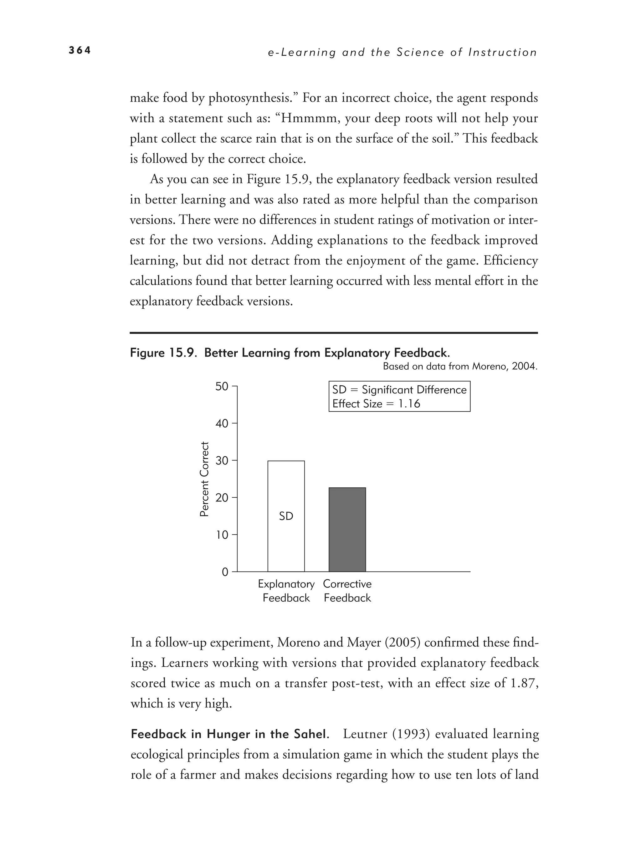 364                                         e-Learning and the Science of Instruction



      make food by photosynthesis.” For an incorrect choice, the agent responds
      with a statement such as: “Hmmmm, your deep roots will not help your
      plant collect the scarce rain that is on the surface of the soil.” This feedback
      is followed by the correct choice.
           As you can see in Figure 15.9, the explanatory feedback version resulted
      in better learning and was also rated as more helpful than the comparison
      versions. There were no differences in student ratings of motivation or inter-
      est for the two versions. Adding explanations to the feedback improved
      learning, but did not detract from the enjoyment of the game. Efﬁciency
      calculations found that better learning occurred with less mental effort in the
      explanatory feedback versions.


      Figure 15.9. Better Learning from Explanatory Feedback.
                                                                   Based on data from Moreno, 2004.

                                     50                 SD Significant Difference
                                                        Effect Size 1.16
                                     40
                   Percent Correct




                                     30


                                     20
                                              SD
                                     10


                                      0
                                          Explanatory Corrective
                                           Feedback Feedback


      In a follow-up experiment, Moreno and Mayer (2005) conﬁrmed these ﬁnd-
      ings. Learners working with versions that provided explanatory feedback
      scored twice as much on a transfer post-test, with an effect size of 1.87,
      which is very high.

      Feedback in Hunger in the Sahel.        Leutner (1993) evaluated learning
      ecological principles from a simulation game in which the student plays the
      role of a farmer and makes decisions regarding how to use ten lots of land
 