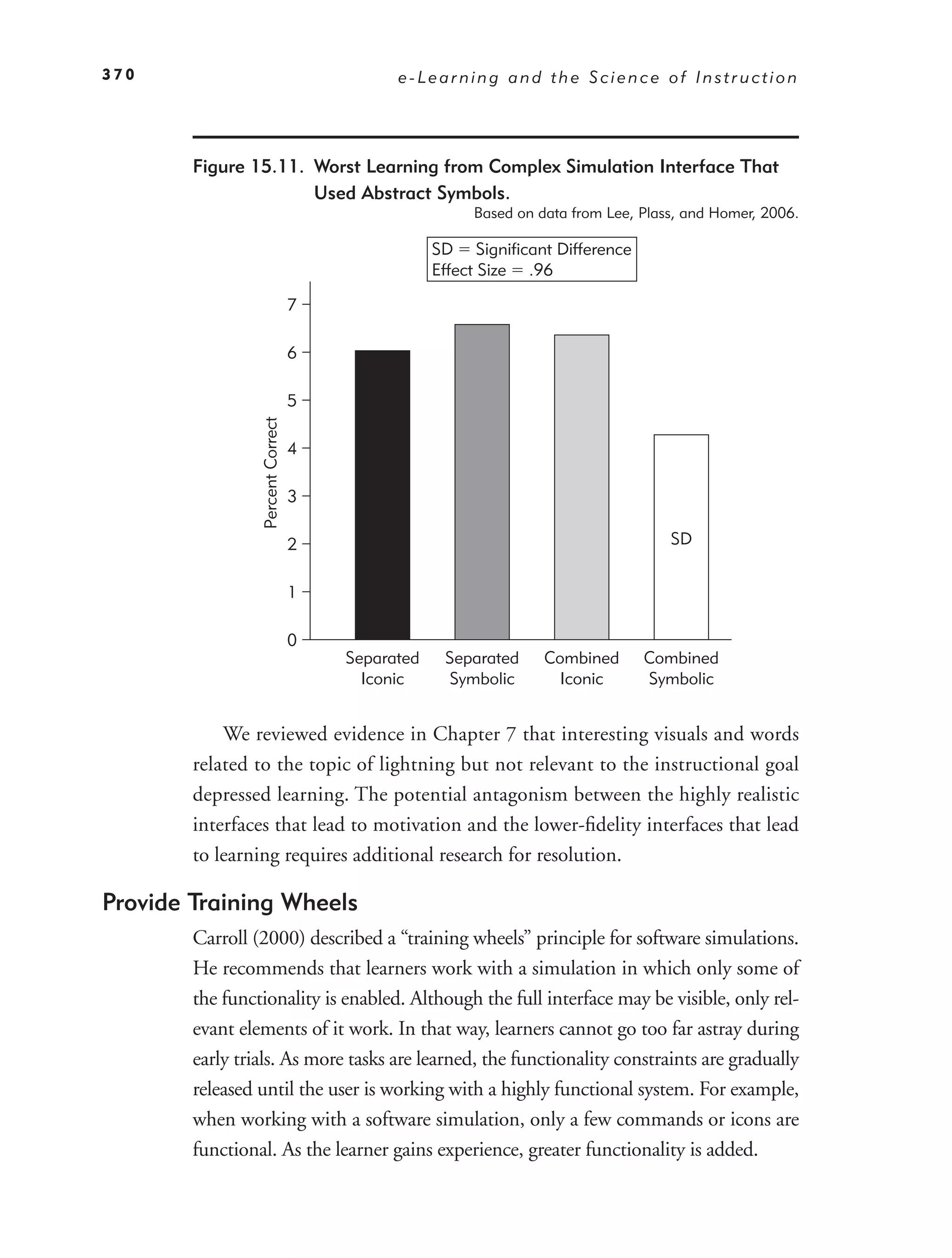 370                                          e-Learning and the Science of Instruction




        Figure 15.11. Worst Learning from Complex Simulation Interface That
                      Used Abstract Symbols.
                                                        Based on data from Lee, Plass, and Homer, 2006.

                                                   SD Significant Difference
                                                   Effect Size .96

                                   7

                                   6

                                   5
                 Percent Correct




                                   4

                                   3

                                   2                                                SD


                                   1

                                   0
                                       Separated    Separated     Combined      Combined
                                         Iconic     Symbolic        Iconic      Symbolic


            We reviewed evidence in Chapter 7 that interesting visuals and words
        related to the topic of lightning but not relevant to the instructional goal
        depressed learning. The potential antagonism between the highly realistic
        interfaces that lead to motivation and the lower-ﬁdelity interfaces that lead
        to learning requires additional research for resolution.

Provide Training Wheels
        Carroll (2000) described a “training wheels” principle for software simulations.
        He recommends that learners work with a simulation in which only some of
        the functionality is enabled. Although the full interface may be visible, only rel-
        evant elements of it work. In that way, learners cannot go too far astray during
        early trials. As more tasks are learned, the functionality constraints are gradually
        released until the user is working with a highly functional system. For example,
        when working with a software simulation, only a few commands or icons are
        functional. As the learner gains experience, greater functionality is added.
 