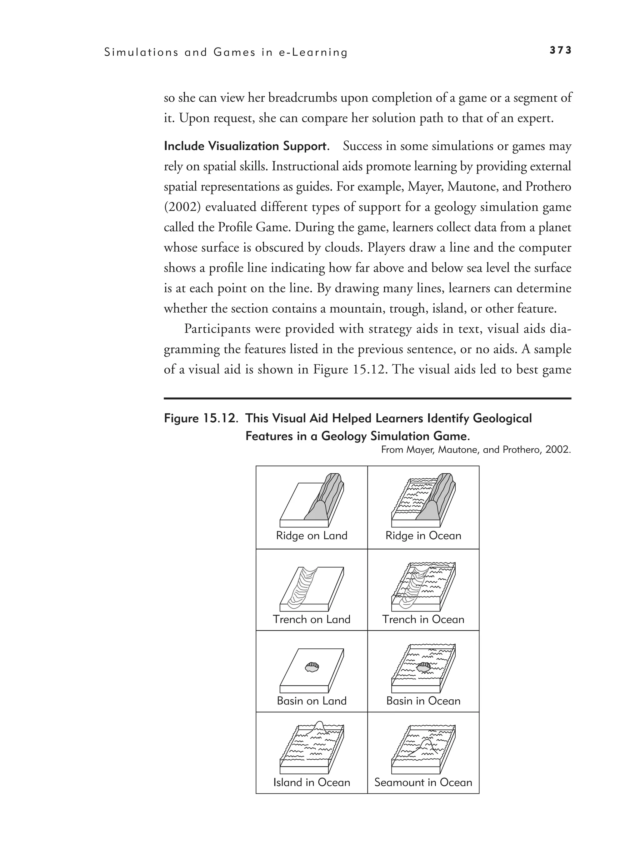 Simulations and Games in e-Learning                                                   373



        so she can view her breadcrumbs upon completion of a game or a segment of
        it. Upon request, she can compare her solution path to that of an expert.

        Include Visualization Support. Success in some simulations or games may
        rely on spatial skills. Instructional aids promote learning by providing external
        spatial representations as guides. For example, Mayer, Mautone, and Prothero
        (2002) evaluated different types of support for a geology simulation game
        called the Proﬁle Game. During the game, learners collect data from a planet
        whose surface is obscured by clouds. Players draw a line and the computer
        shows a proﬁle line indicating how far above and below sea level the surface
        is at each point on the line. By drawing many lines, learners can determine
        whether the section contains a mountain, trough, island, or other feature.
             Participants were provided with strategy aids in text, visual aids dia-
        gramming the features listed in the previous sentence, or no aids. A sample
        of a visual aid is shown in Figure 15.12. The visual aids led to best game


        Figure 15.12. This Visual Aid Helped Learners Identify Geological
                      Features in a Geology Simulation Game.
                                                   From Mayer, Mautone, and Prothero, 2002.




                              Ridge on Land         Ridge in Ocean




                             Trench on Land        Trench in Ocean




                              Basin on Land         Basin in Ocean




                             Island in Ocean     Seamount in Ocean
 