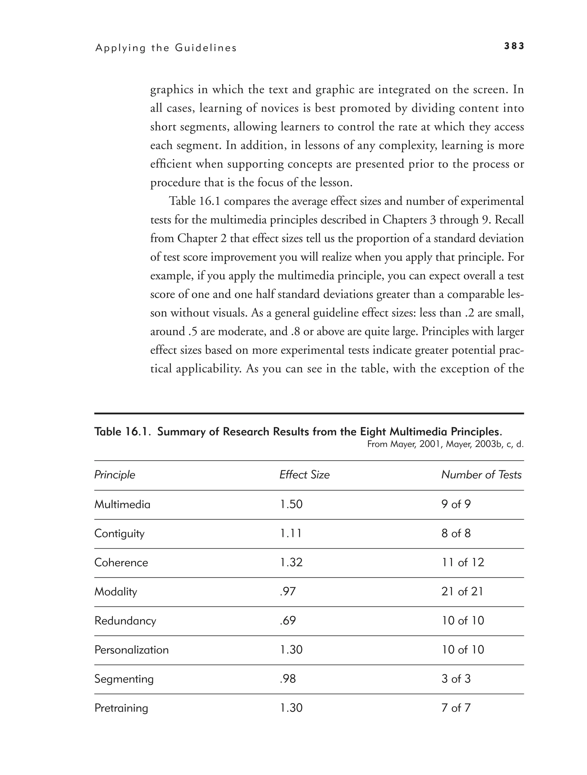 Applying the Guidelines                                                                     383



              graphics in which the text and graphic are integrated on the screen. In
              all cases, learning of novices is best promoted by dividing content into
              short segments, allowing learners to control the rate at which they access
              each segment. In addition, in lessons of any complexity, learning is more
              efﬁcient when supporting concepts are presented prior to the process or
              procedure that is the focus of the lesson.
                  Table 16.1 compares the average effect sizes and number of experimental
              tests for the multimedia principles described in Chapters 3 through 9. Recall
              from Chapter 2 that effect sizes tell us the proportion of a standard deviation
              of test score improvement you will realize when you apply that principle. For
              example, if you apply the multimedia principle, you can expect overall a test
              score of one and one half standard deviations greater than a comparable les-
              son without visuals. As a general guideline effect sizes: less than .2 are small,
              around .5 are moderate, and .8 or above are quite large. Principles with larger
              effect sizes based on more experimental tests indicate greater potential prac-
              tical applicability. As you can see in the table, with the exception of the



Table 16.1. Summary of Research Results from the Eight Multimedia Principles.
                                                            From Mayer, 2001, Mayer, 2003b, c, d.


Principle                                Effect Size                         Number of Tests

Multimedia                               1.50                                9 of 9

Contiguity                               1.11                                8 of 8

Coherence                                1.32                                11 of 12

Modality                                 .97                                 21 of 21

Redundancy                               .69                                 10 of 10

Personalization                          1.30                                10 of 10

Segmenting                               .98                                 3 of 3

Pretraining                              1.30                                7 of 7
 