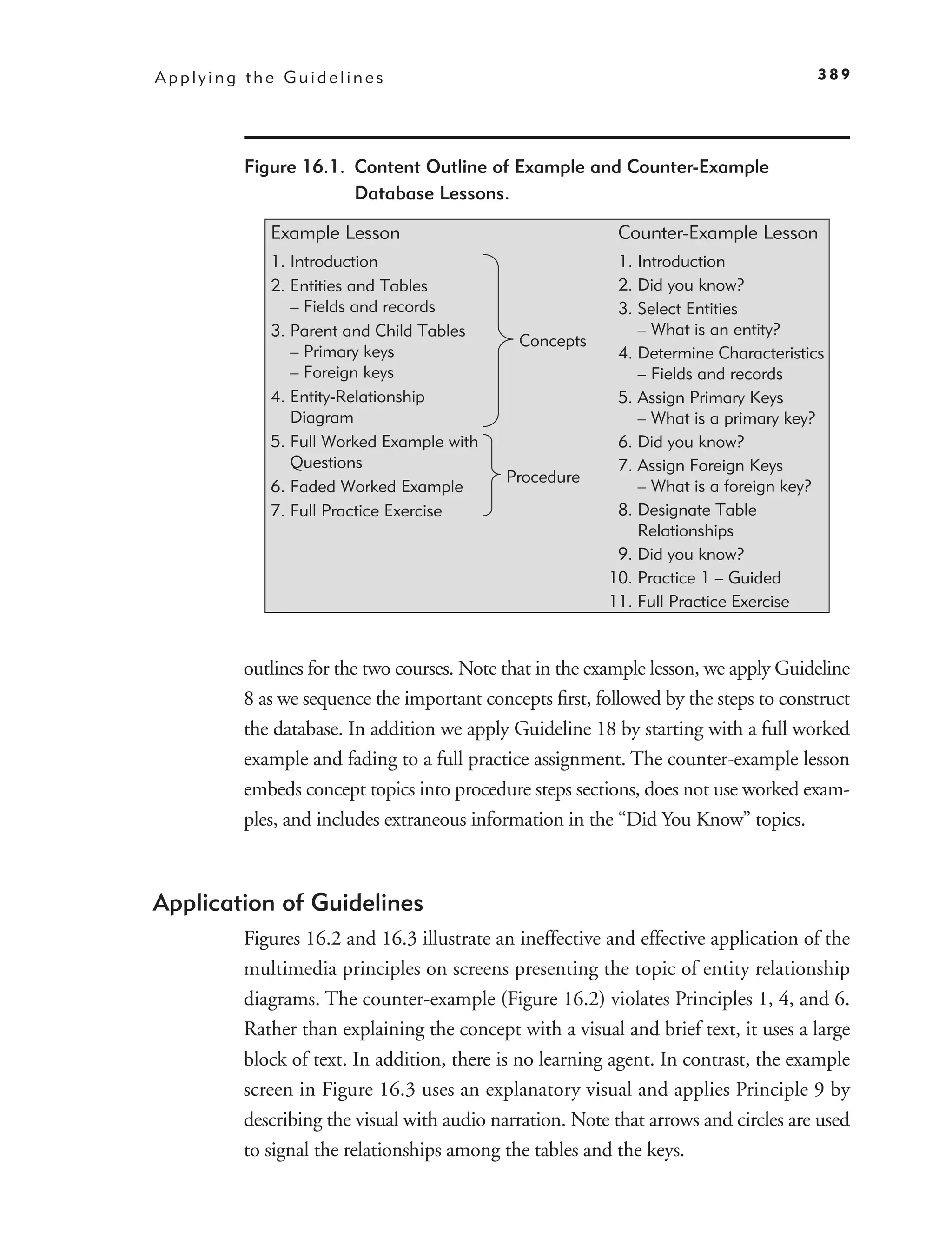 Applying the Guidelines                                                             389




         Figure 16.1. Content Outline of Example and Counter-Example
                      Database Lessons.

           Example Lesson                                 Counter-Example Lesson
           1. Introduction                               1. Introduction
           2. Entities and Tables                        2. Did you know?
              – Fields and records                       3. Select Entities
           3. Parent and Child Tables                       – What is an entity?
                                            Concepts
              – Primary keys                             4. Determine Characteristics
              – Foreign keys                                – Fields and records
           4. Entity-Relationship                        5. Assign Primary Keys
              Diagram                                       – What is a primary key?
           5. Full Worked Example with                   6. Did you know?
              Questions                                  7. Assign Foreign Keys
                                           Procedure
           6. Faded Worked Example                          – What is a foreign key?
           7. Full Practice Exercise                     8. Designate Table
                                                            Relationships
                                                         9. Did you know?
                                                        10. Practice 1 – Guided
                                                        11. Full Practice Exercise


        outlines for the two courses. Note that in the example lesson, we apply Guideline
        8 as we sequence the important concepts ﬁrst, followed by the steps to construct
        the database. In addition we apply Guideline 18 by starting with a full worked
        example and fading to a full practice assignment. The counter-example lesson
        embeds concept topics into procedure steps sections, does not use worked exam-
        ples, and includes extraneous information in the “Did You Know” topics.



Application of Guidelines
        Figures 16.2 and 16.3 illustrate an ineffective and effective application of the
        multimedia principles on screens presenting the topic of entity relationship
        diagrams. The counter-example (Figure 16.2) violates Principles 1, 4, and 6.
        Rather than explaining the concept with a visual and brief text, it uses a large
        block of text. In addition, there is no learning agent. In contrast, the example
        screen in Figure 16.3 uses an explanatory visual and applies Principle 9 by
        describing the visual with audio narration. Note that arrows and circles are used
        to signal the relationships among the tables and the keys.
 