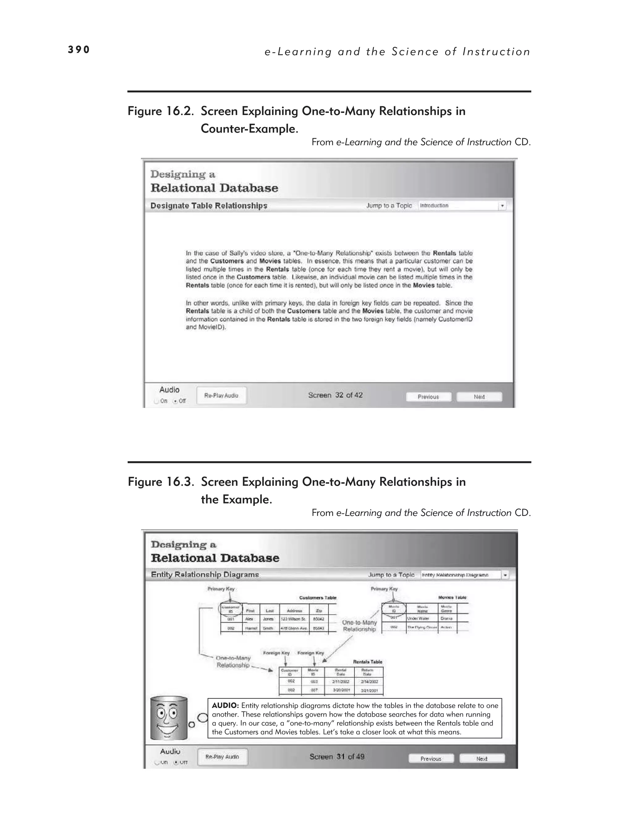 390                                 e-Learning and the Science of Instruction




      Figure 16.2. Screen Explaining One-to-Many Relationships in
                   Counter-Example.
                                                  From e-Learning and the Science of Instruction CD.




      Figure 16.3. Screen Explaining One-to-Many Relationships in
                   the Example.
                                                  From e-Learning and the Science of Instruction CD.




                    AUDIO: Entity relationship diagrams dictate how the tables in the database relate to one
                    another. These relationships govern how the database searches for data when running
                    a query. In our case, a “one-to-many” relationship exists between the Rentals table and
                    the Customers and Movies tables. Let’s take a closer look at what this means.
 