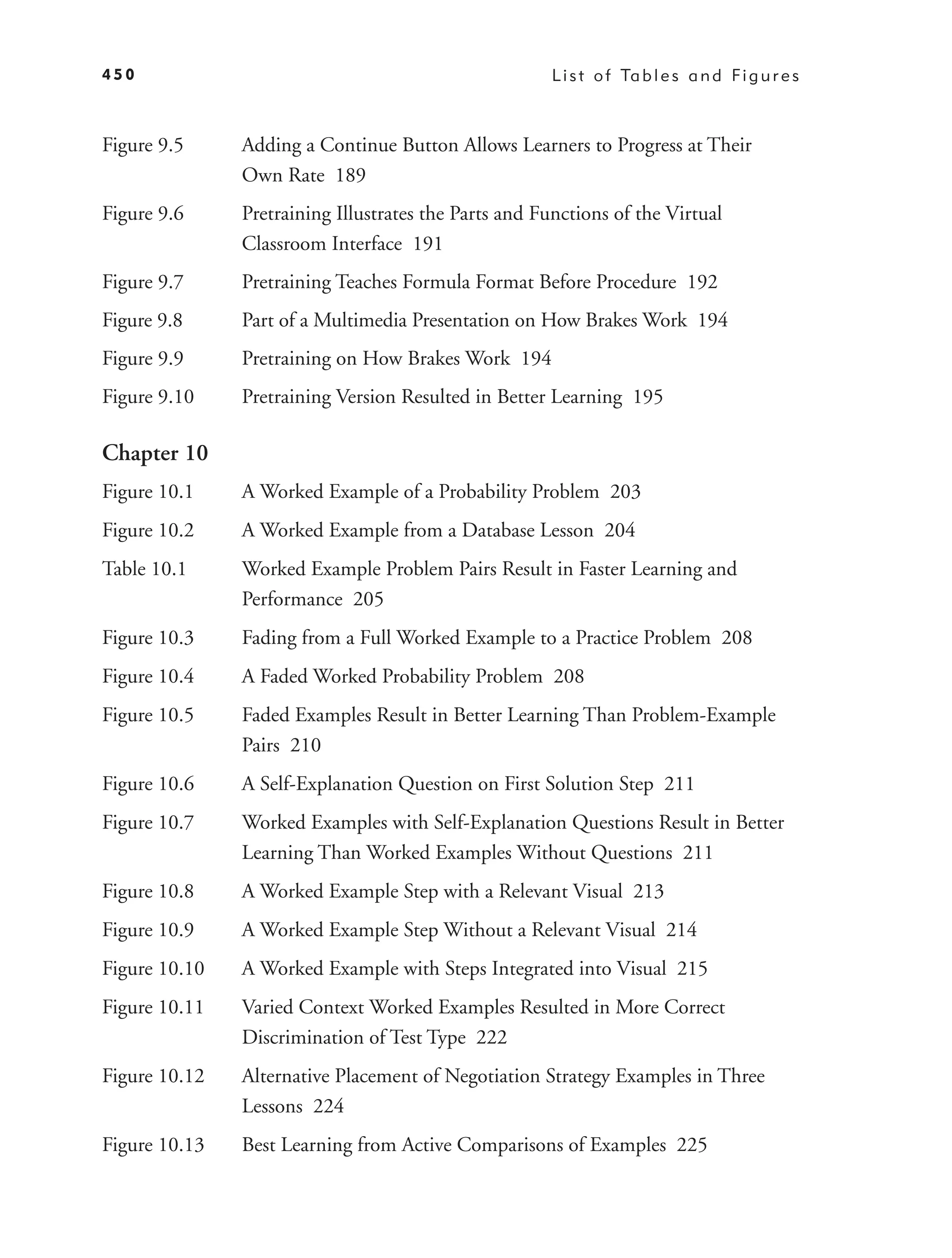 450                                                    L i s t o f Ta b l e s a n d F i g u r e s



Figure 9.5     Adding a Continue Button Allows Learners to Progress at Their
               Own Rate 189
Figure 9.6     Pretraining Illustrates the Parts and Functions of the Virtual
               Classroom Interface 191
Figure 9.7     Pretraining Teaches Formula Format Before Procedure 192
Figure 9.8     Part of a Multimedia Presentation on How Brakes Work 194
Figure 9.9     Pretraining on How Brakes Work 194
Figure 9.10    Pretraining Version Resulted in Better Learning 195

Chapter 10
Figure 10.1    A Worked Example of a Probability Problem 203
Figure 10.2    A Worked Example from a Database Lesson 204
Table 10.1     Worked Example Problem Pairs Result in Faster Learning and
               Performance 205
Figure 10.3    Fading from a Full Worked Example to a Practice Problem 208
Figure 10.4    A Faded Worked Probability Problem 208
Figure 10.5    Faded Examples Result in Better Learning Than Problem-Example
               Pairs 210
Figure 10.6    A Self-Explanation Question on First Solution Step 211
Figure 10.7    Worked Examples with Self-Explanation Questions Result in Better
               Learning Than Worked Examples Without Questions 211
Figure 10.8    A Worked Example Step with a Relevant Visual 213
Figure 10.9    A Worked Example Step Without a Relevant Visual 214
Figure 10.10   A Worked Example with Steps Integrated into Visual 215
Figure 10.11   Varied Context Worked Examples Resulted in More Correct
               Discrimination of Test Type 222
Figure 10.12   Alternative Placement of Negotiation Strategy Examples in Three
               Lessons 224
Figure 10.13   Best Learning from Active Comparisons of Examples 225
 