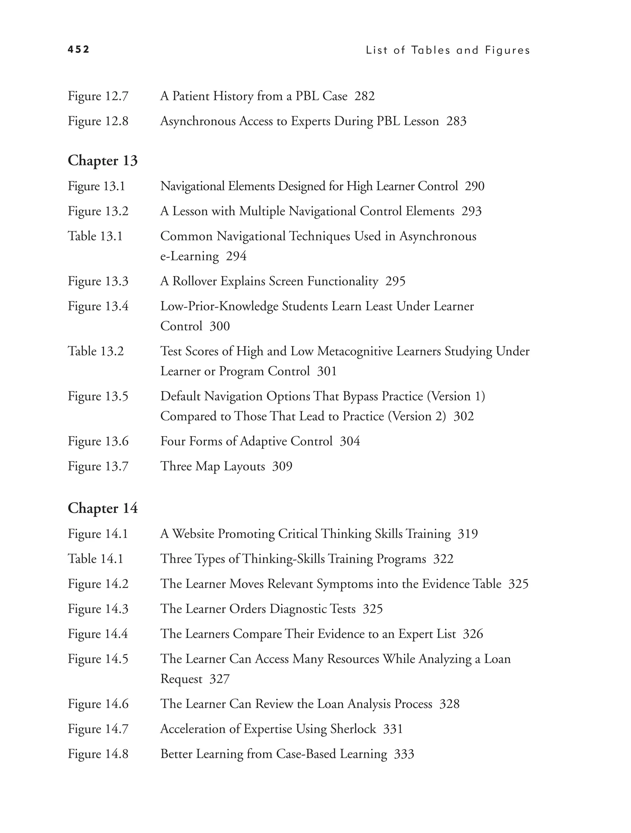 452                                                L i s t o f Ta b l e s a n d F i g u r e s



Figure 12.7   A Patient History from a PBL Case 282
Figure 12.8   Asynchronous Access to Experts During PBL Lesson 283

Chapter 13
Figure 13.1   Navigational Elements Designed for High Learner Control 290
Figure 13.2   A Lesson with Multiple Navigational Control Elements 293
Table 13.1    Common Navigational Techniques Used in Asynchronous
              e-Learning 294
Figure 13.3   A Rollover Explains Screen Functionality 295
Figure 13.4   Low-Prior-Knowledge Students Learn Least Under Learner
              Control 300
Table 13.2    Test Scores of High and Low Metacognitive Learners Studying Under
              Learner or Program Control 301
Figure 13.5   Default Navigation Options That Bypass Practice (Version 1)
              Compared to Those That Lead to Practice (Version 2) 302
Figure 13.6   Four Forms of Adaptive Control 304
Figure 13.7   Three Map Layouts 309


Chapter 14
Figure 14.1   A Website Promoting Critical Thinking Skills Training 319
Table 14.1    Three Types of Thinking-Skills Training Programs 322
Figure 14.2   The Learner Moves Relevant Symptoms into the Evidence Table 325
Figure 14.3   The Learner Orders Diagnostic Tests 325
Figure 14.4   The Learners Compare Their Evidence to an Expert List 326
Figure 14.5   The Learner Can Access Many Resources While Analyzing a Loan
              Request 327
Figure 14.6   The Learner Can Review the Loan Analysis Process 328
Figure 14.7   Acceleration of Expertise Using Sherlock 331
Figure 14.8   Better Learning from Case-Based Learning 333
 