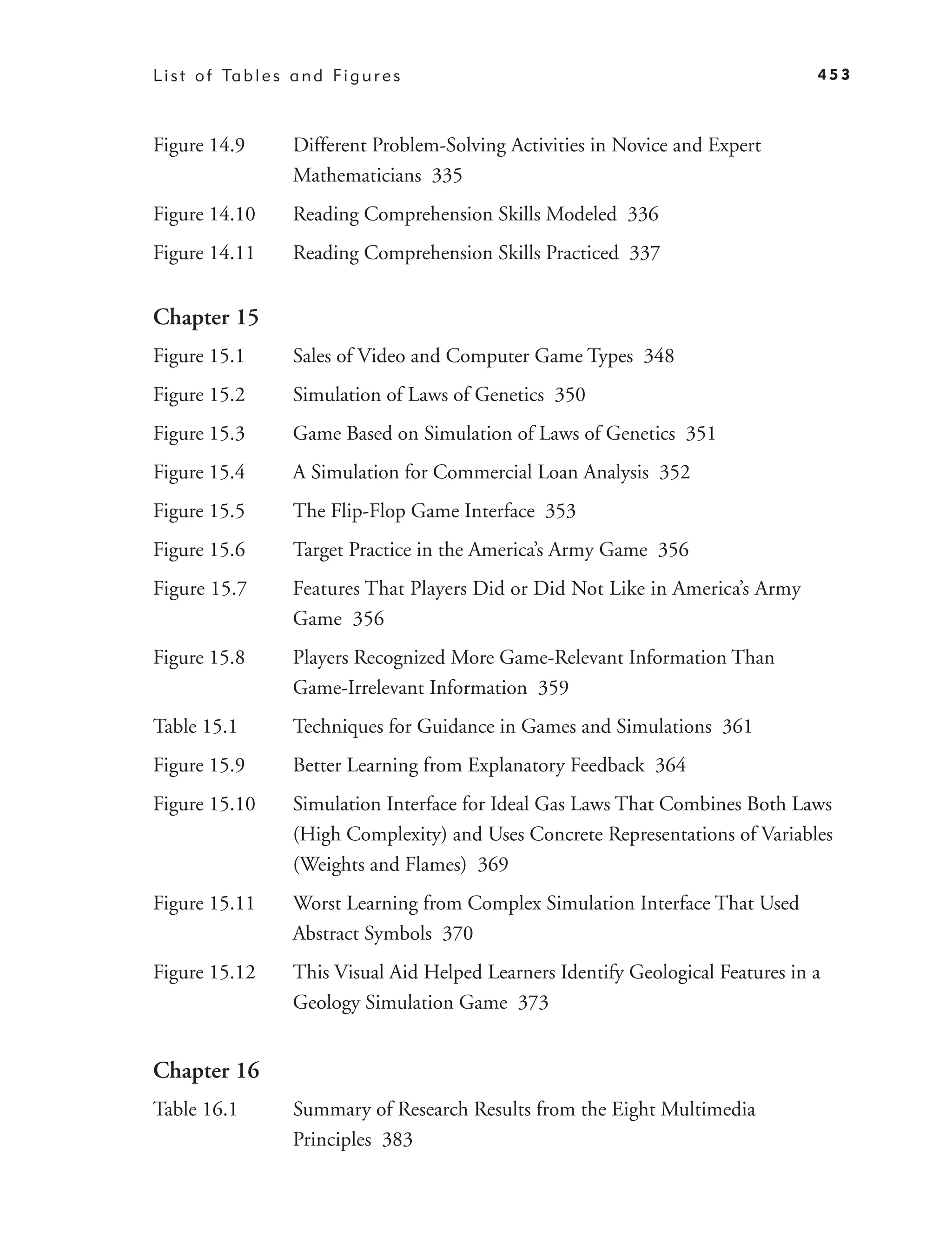 L i s t o f Ta b l e s a n d F i g u r e s                                             453



Figure 14.9            Different Problem-Solving Activities in Novice and Expert
                       Mathematicians 335
Figure 14.10           Reading Comprehension Skills Modeled 336
Figure 14.11           Reading Comprehension Skills Practiced 337


Chapter 15
Figure 15.1            Sales of Video and Computer Game Types 348
Figure 15.2            Simulation of Laws of Genetics 350
Figure 15.3            Game Based on Simulation of Laws of Genetics 351
Figure 15.4            A Simulation for Commercial Loan Analysis 352
Figure 15.5            The Flip-Flop Game Interface 353
Figure 15.6            Target Practice in the America’s Army Game 356
Figure 15.7            Features That Players Did or Did Not Like in America’s Army
                       Game 356
Figure 15.8            Players Recognized More Game-Relevant Information Than
                       Game-Irrelevant Information 359
Table 15.1             Techniques for Guidance in Games and Simulations 361
Figure 15.9            Better Learning from Explanatory Feedback 364
Figure 15.10           Simulation Interface for Ideal Gas Laws That Combines Both Laws
                       (High Complexity) and Uses Concrete Representations of Variables
                       (Weights and Flames) 369
Figure 15.11           Worst Learning from Complex Simulation Interface That Used
                       Abstract Symbols 370
Figure 15.12           This Visual Aid Helped Learners Identify Geological Features in a
                       Geology Simulation Game 373


Chapter 16
Table 16.1             Summary of Research Results from the Eight Multimedia
                       Principles 383
 