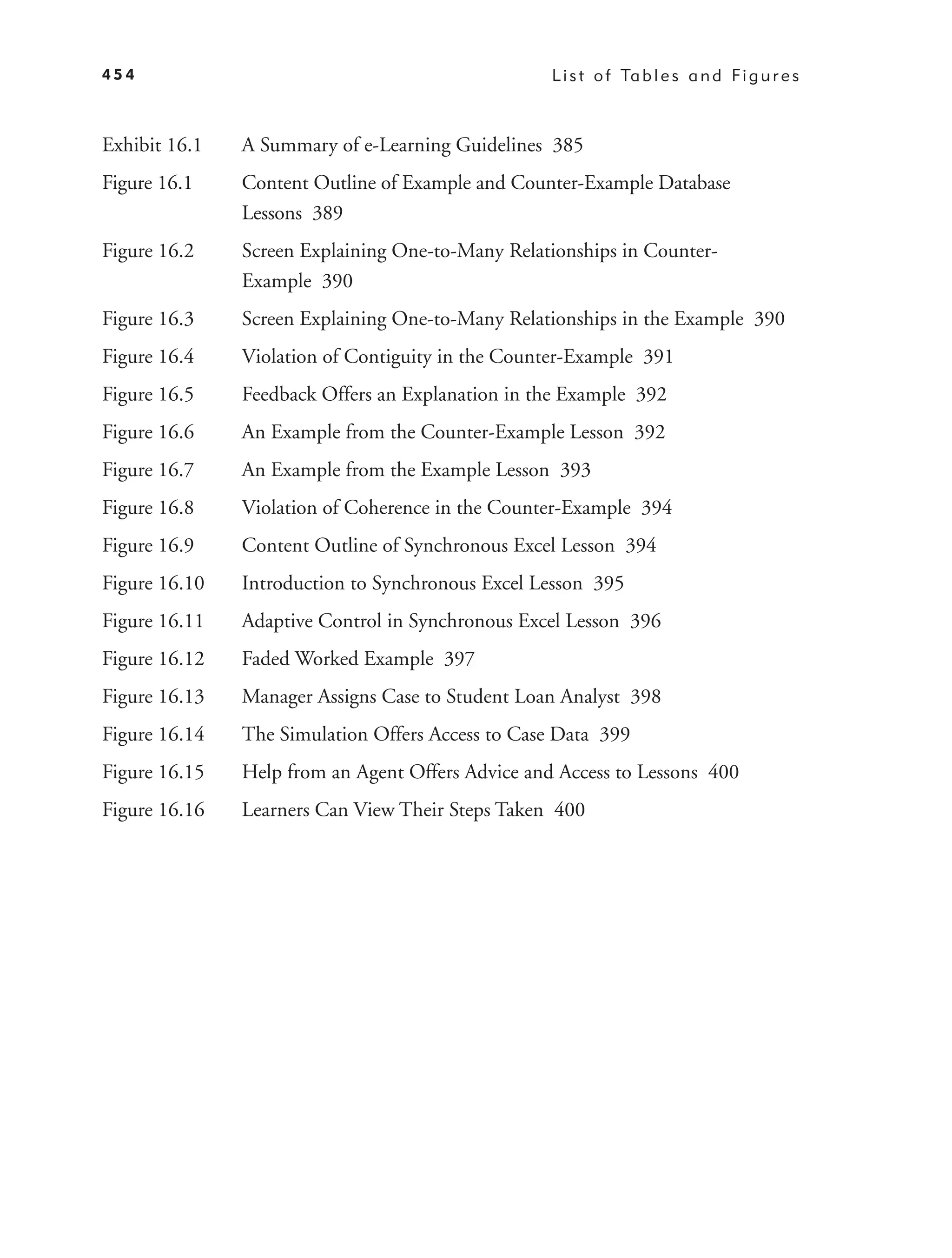 454                                                L i s t o f Ta b l e s a n d F i g u r e s



Exhibit 16.1   A Summary of e-Learning Guidelines 385
Figure 16.1    Content Outline of Example and Counter-Example Database
               Lessons 389
Figure 16.2    Screen Explaining One-to-Many Relationships in Counter-
               Example 390
Figure 16.3    Screen Explaining One-to-Many Relationships in the Example 390
Figure 16.4    Violation of Contiguity in the Counter-Example 391
Figure 16.5    Feedback Offers an Explanation in the Example 392
Figure 16.6    An Example from the Counter-Example Lesson 392
Figure 16.7    An Example from the Example Lesson 393
Figure 16.8    Violation of Coherence in the Counter-Example 394
Figure 16.9    Content Outline of Synchronous Excel Lesson 394
Figure 16.10   Introduction to Synchronous Excel Lesson 395
Figure 16.11   Adaptive Control in Synchronous Excel Lesson 396
Figure 16.12   Faded Worked Example 397
Figure 16.13   Manager Assigns Case to Student Loan Analyst 398
Figure 16.14   The Simulation Offers Access to Case Data 399
Figure 16.15   Help from an Agent Offers Advice and Access to Lessons 400
Figure 16.16   Learners Can View Their Steps Taken 400
 