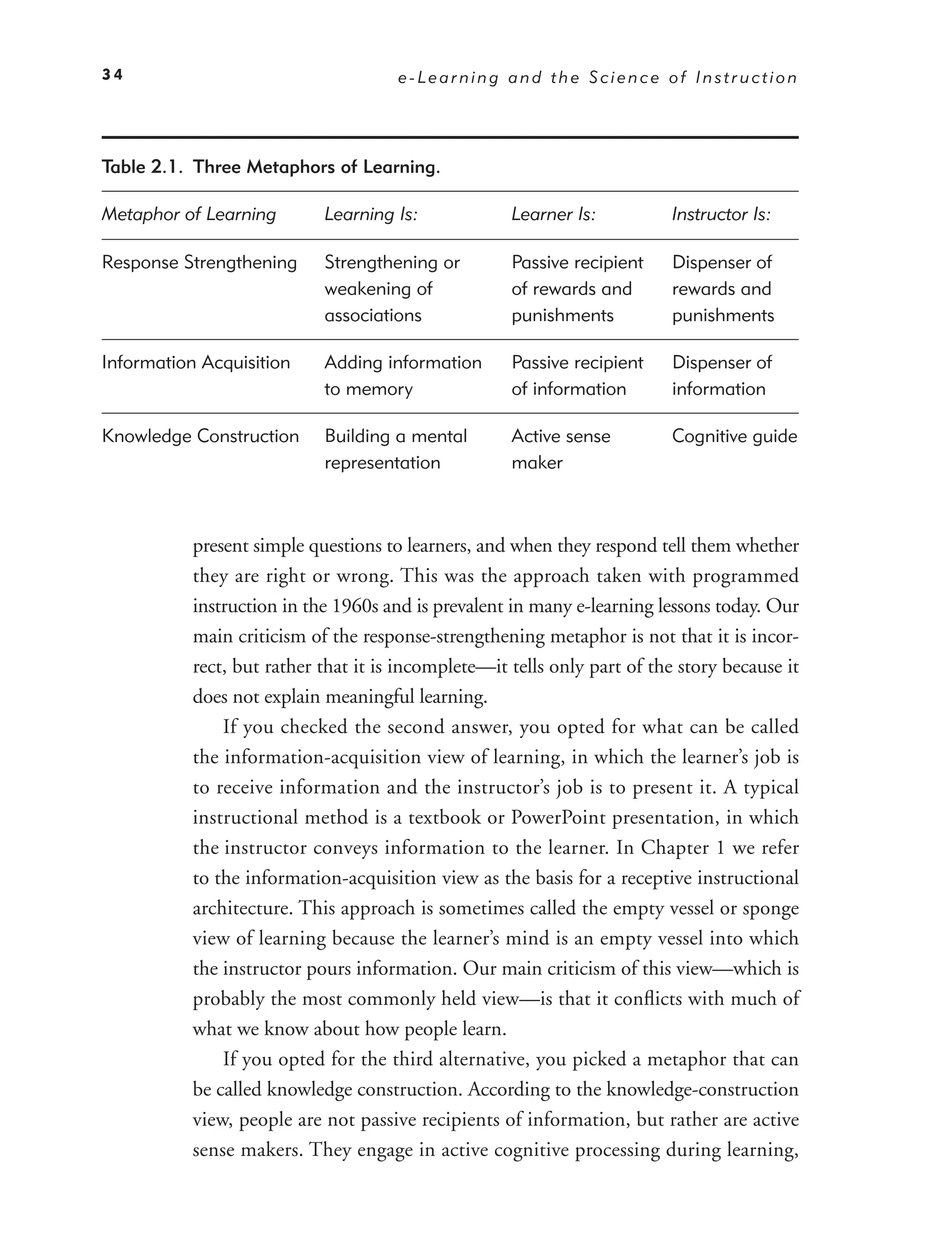 34                                    e-Learning and the Science of Instruction




Table 2.1. Three Metaphors of Learning.

Metaphor of Learning        Learning Is:             Learner Is:           Instructor Is:

Response Strengthening      Strengthening or         Passive recipient     Dispenser of
                            weakening of             of rewards and        rewards and
                            associations             punishments           punishments

Information Acquisition     Adding information       Passive recipient     Dispenser of
                            to memory                of information        information

Knowledge Construction      Building a mental        Active sense          Cognitive guide
                            representation           maker



           present simple questions to learners, and when they respond tell them whether
           they are right or wrong. This was the approach taken with programmed
           instruction in the 1960s and is prevalent in many e-learning lessons today. Our
           main criticism of the response-strengthening metaphor is not that it is incor-
           rect, but rather that it is incomplete—it tells only part of the story because it
           does not explain meaningful learning.
               If you checked the second answer, you opted for what can be called
           the information-acquisition view of learning, in which the learner’s job is
           to receive information and the instructor’s job is to present it. A typical
           instructional method is a textbook or PowerPoint presentation, in which
           the instructor conveys information to the learner. In Chapter 1 we refer
           to the information-acquisition view as the basis for a receptive instructional
           architecture. This approach is sometimes called the empty vessel or sponge
           view of learning because the learner’s mind is an empty vessel into which
           the instructor pours information. Our main criticism of this view—which is
           probably the most commonly held view—is that it conﬂicts with much of
           what we know about how people learn.
               If you opted for the third alternative, you picked a metaphor that can
           be called knowledge construction. According to the knowledge-construction
           view, people are not passive recipients of information, but rather are active
           sense makers. They engage in active cognitive processing during learning,
 