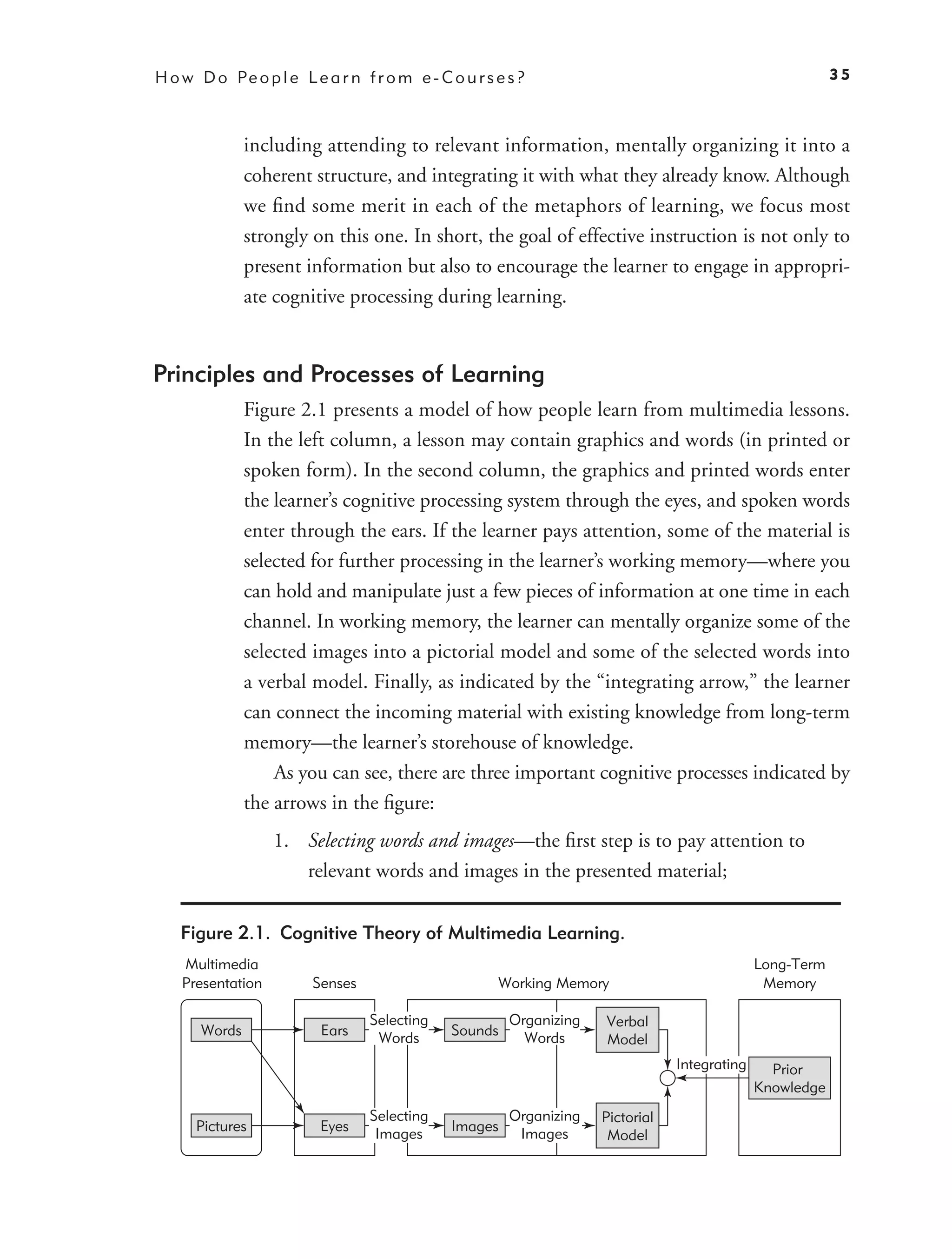 H o w D o Pe o p l e L e a r n f r o m e - C o u r s e s ?                                                35



               including attending to relevant information, mentally organizing it into a
               coherent structure, and integrating it with what they already know. Although
               we ﬁnd some merit in each of the metaphors of learning, we focus most
               strongly on this one. In short, the goal of effective instruction is not only to
               present information but also to encourage the learner to engage in appropri-
               ate cognitive processing during learning.


Principles and Processes of Learning
               Figure 2.1 presents a model of how people learn from multimedia lessons.
               In the left column, a lesson may contain graphics and words (in printed or
               spoken form). In the second column, the graphics and printed words enter
               the learner’s cognitive processing system through the eyes, and spoken words
               enter through the ears. If the learner pays attention, some of the material is
               selected for further processing in the learner’s working memory—where you
               can hold and manipulate just a few pieces of information at one time in each
               channel. In working memory, the learner can mentally organize some of the
               selected images into a pictorial model and some of the selected words into
               a verbal model. Finally, as indicated by the “integrating arrow,” the learner
               can connect the incoming material with existing knowledge from long-term
               memory—the learner’s storehouse of knowledge.
                   As you can see, there are three important cognitive processes indicated by
               the arrows in the ﬁgure:
                   1. Selecting words and images—the ﬁrst step is to pay attention to
                      relevant words and images in the presented material;

    Figure 2.1. Cognitive Theory of Multimedia Learning.
    Multimedia                                                                                Long-Term
    Presentation        Senses                       Working Memory                            Memory

                                 Selecting             Organizing   Verbal
       Words             Ears     Words       Sounds     Words      Model
                                                                                Integrating     Prior
                                                                                              Knowledge
                                 Selecting             Organizing   Pictorial
      Pictures           Eyes                 Images
                                  Images                Images       Model
 