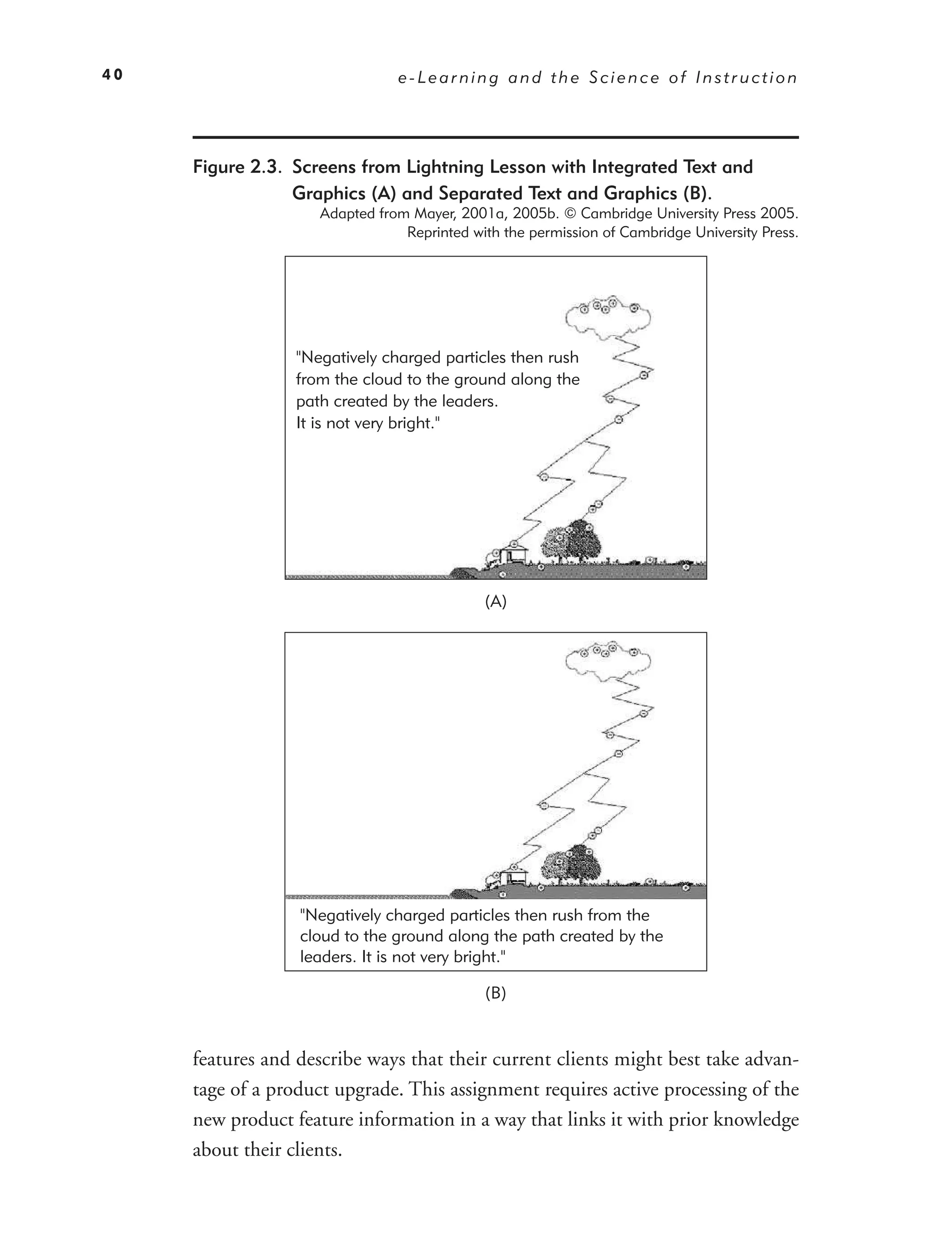 40                             e-Learning and the Science of Instruction




     Figure 2.3. Screens from Lightning Lesson with Integrated Text and
                 Graphics (A) and Separated Text and Graphics (B).
                    Adapted from Mayer, 2001a, 2005b. © Cambridge University Press 2005.
                                Reprinted with the permission of Cambridge University Press.




                 "Negatively charged particles then rush
                 from the cloud to the ground along the
                 path created by the leaders.
                 It is not very bright."




                                            (A)




                  "Negatively charged particles then rush from the
                  cloud to the ground along the path created by the
                  leaders. It is not very bright."

                                            (B)


     features and describe ways that their current clients might best take advan-
     tage of a product upgrade. This assignment requires active processing of the
     new product feature information in a way that links it with prior knowledge
     about their clients.
 