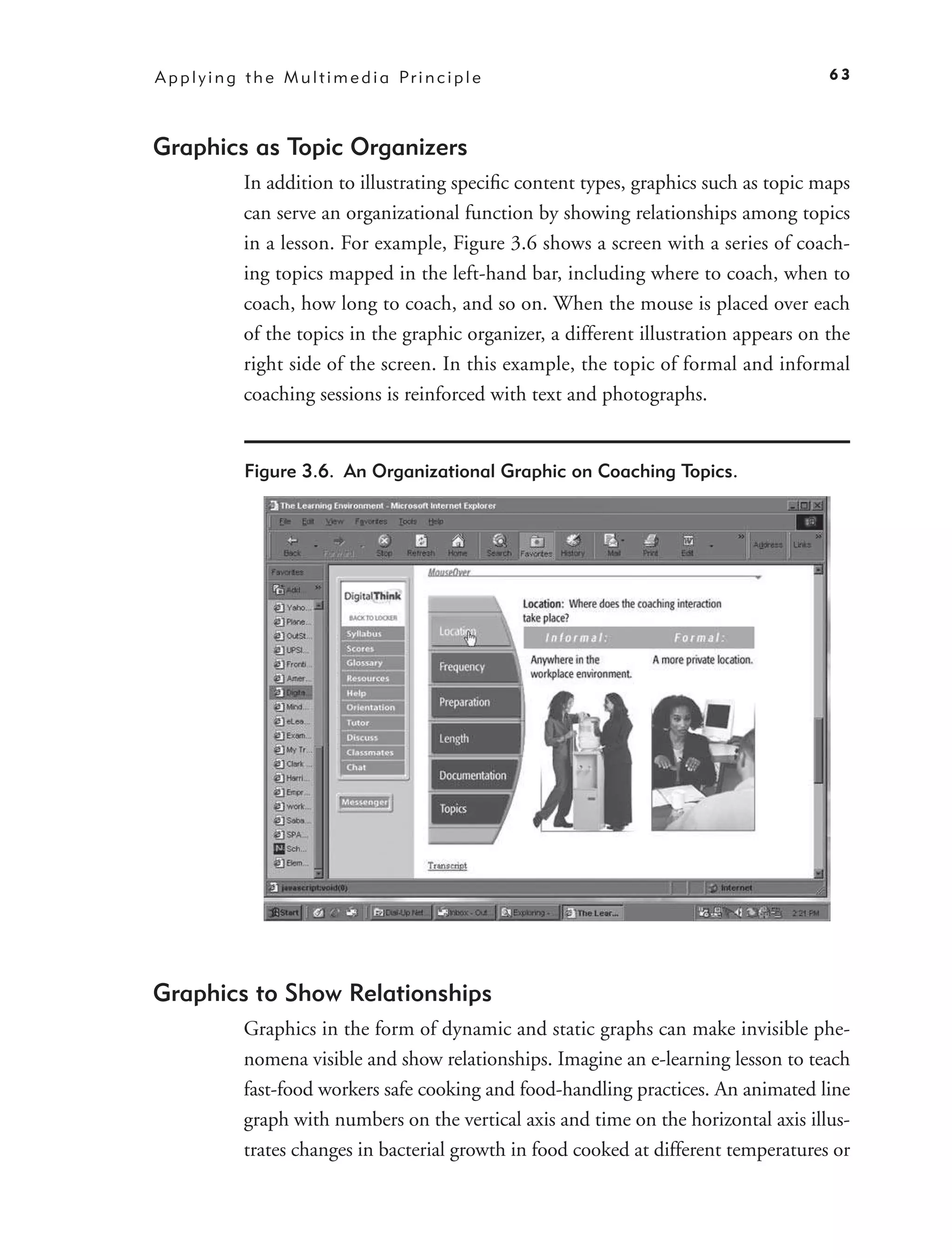 A p p l y i n g t h e M u l t i m e d i a Pr i n c i p l e                                 63



Graphics as Topic Organizers
               In addition to illustrating speciﬁc content types, graphics such as topic maps
               can serve an organizational function by showing relationships among topics
               in a lesson. For example, Figure 3.6 shows a screen with a series of coach-
               ing topics mapped in the left-hand bar, including where to coach, when to
               coach, how long to coach, and so on. When the mouse is placed over each
               of the topics in the graphic organizer, a different illustration appears on the
               right side of the screen. In this example, the topic of formal and informal
               coaching sessions is reinforced with text and photographs.


               Figure 3.6. An Organizational Graphic on Coaching Topics.




Graphics to Show Relationships
               Graphics in the form of dynamic and static graphs can make invisible phe-
               nomena visible and show relationships. Imagine an e-learning lesson to teach
               fast-food workers safe cooking and food-handling practices. An animated line
               graph with numbers on the vertical axis and time on the horizontal axis illus-
               trates changes in bacterial growth in food cooked at different temperatures or
 