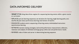 DATA-INFORMED DELIVERY
• WHAT IT IS: Using data-driven engines for sequencing learning events within a given course
or curriculum
• REPLACES: pre-set learning sequences, set durations for learning, single learning paths, one-
size-fits-all; post tests; synchronous learning; intervention of teacher;
• ENHANCES: student-centric sequencing of learning events, individualized instruction;
asynchronous learning
• RETRIEVES: iterative testing strategies; real-world performance measurement; collection,
retention and analysis of individual and large-group online test and performance results
• REVERSES: roles of client and server in determining learning sequence
 