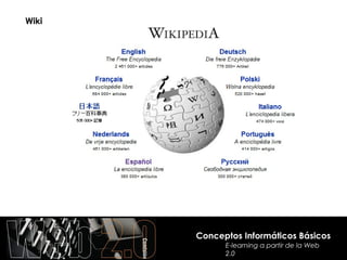 Wiki




       Conceptos Informáticos Básicos
             E-learning a partir de la Web
             2.0
 