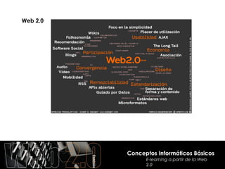Web 2.0




          Conceptos Informáticos Básicos
                E-learning a partir de la Web
                2.0
 