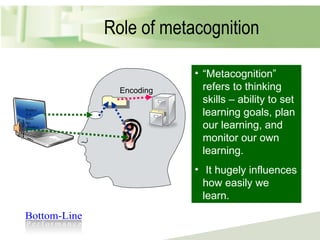 Role of metacognition  Product A is better tha nProduct B… Encoding “ Metacognition” refers to thinking skills – ability to set learning goals, plan our learning, and monitor our own learning. It hugely influences how easily we learn. 