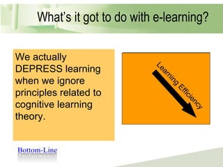 What’s it got to do with e-learning? We can  INCREASE  learning efficiency if we incorporate principles that avoid cognitive overload and leverage things that enhance encoding and retrieval.  Learning Efficiency Learning Efficiency We actually DEPRESS learning when we ignore principles related to cognitive learning theory. 