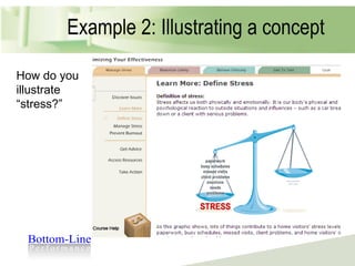 Example 2: Illustrating a concept How do you illustrate “stress?” 