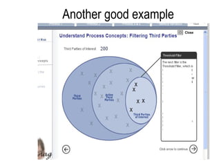 Another good example 