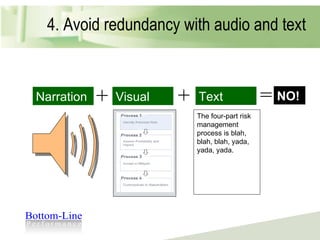 4. Avoid redundancy with audio and text + The four-part risk management process is blah, blah, blah, yada, yada, yada. Narration Visual Text + = NO! 