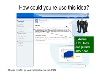 How could you re-use this idea? Course created for local medical device mfr, 2007 External XML files are pulled into here 