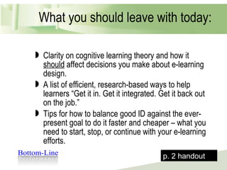 What you should leave with today: Clarity on cognitive learning theory and how it  should  affect decisions you make about e-learning design.  A list of efficient, research-based ways to help learners “Get it in. Get it integrated. Get it back out on the job.” Tips for how to balance good ID against the ever-present goal to do it faster and cheaper – what you need to start, stop, or continue with your e-learning efforts. p. 2 handout 