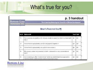What’s true for you? p. 3 handout 