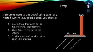 Legal
A. Inform them they need to use
the system for their learning.
B. Allow them to opt out of the
activity.
C. Provide them with an alternative
using UCL systems.
Inform
them
theyneed
to
use
t..
Allow
them
to
optoutofthe
acti...
Provide
them
w
ith
an
alternativ...
0%
100%
0%
If students want to opt out of using externally
hosted system (e.g. google docs) you should:
 