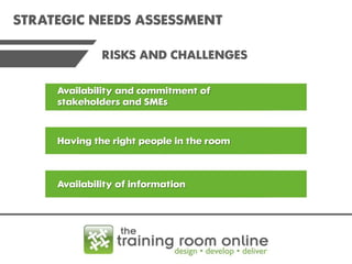 STRATEGIC NEEDS ASSESSMENT
RISKS AND CHALLENGES
Availability and commitment of
stakeholders and SMEs

Having the right people in the room

Availability of information

 