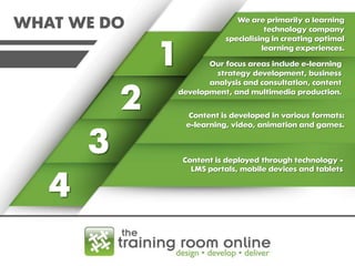 WHAT WE DO

1

2
3

4

We are primarily a learning
technology company
specialising in creating optimal
learning experiences.
Our focus areas include e-learning
strategy development, business
analysis and consultation, content
development, and multimedia production.
Content is developed in various formats:
e-learning, video, animation and games.

Content is deployed through technology LMS portals, mobile devices and tablets

 
