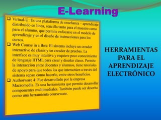 HERRAMIENTAS
PARA EL
APRENDIZAJE
ELECTRÓNICO
 